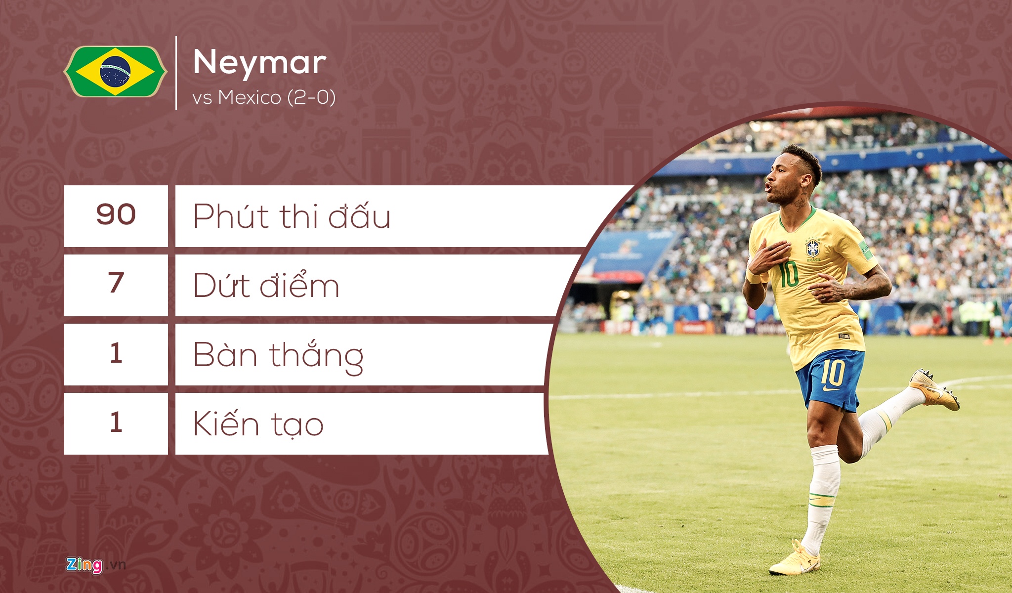 World Cup,  World Cup 2018,  lịch thi đấu World Cup ảnh 8 World Cup,  World Cup 2018,  lich thi dau World Cup anh 8