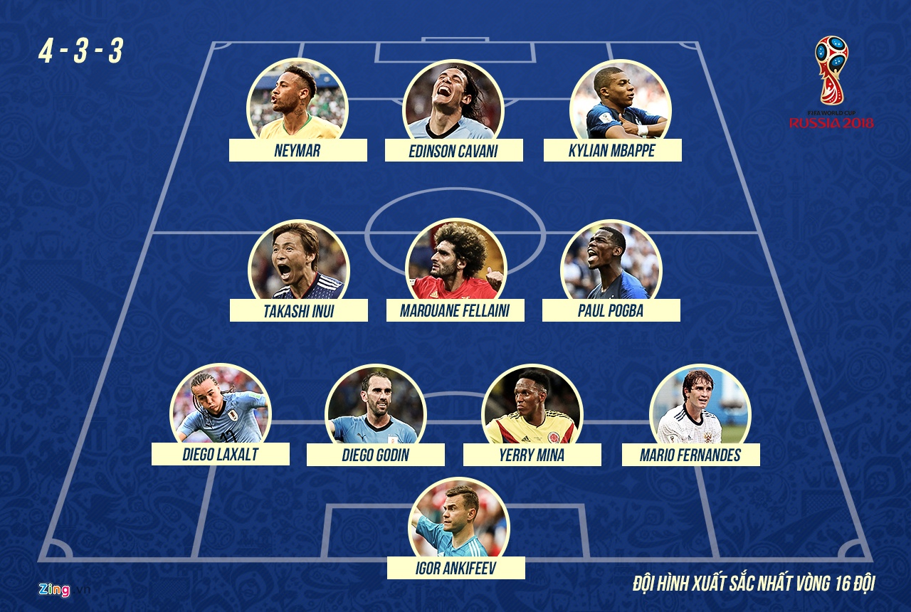 Tam tau PSG linh xuong hang cong doi hinh hay nhat anh 12