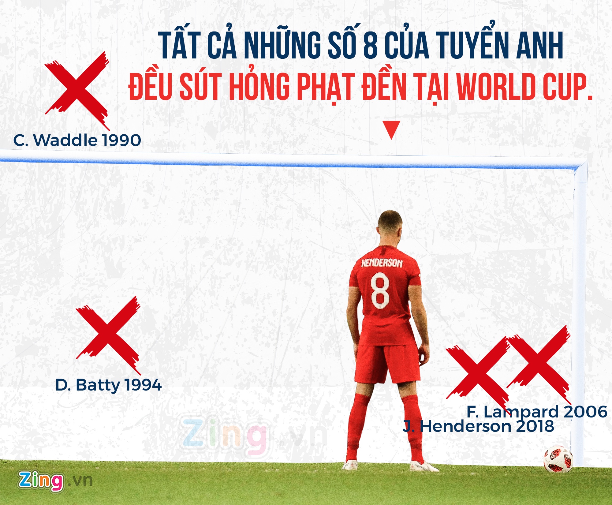 Harry Kane sanh ngang Maradona anh 7