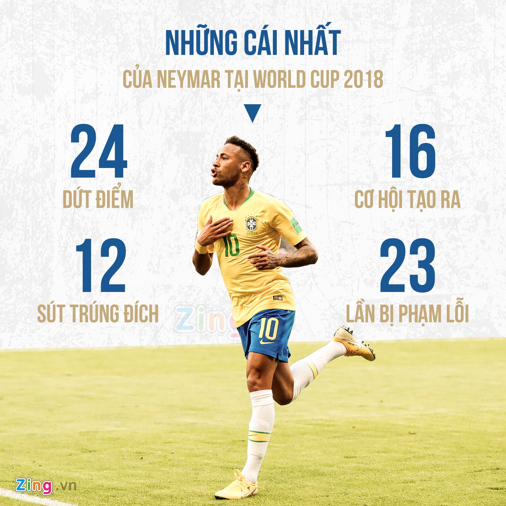 Bỉ vs Brazil,  World Cup ảnh 2 Bi vs Brazil,  World Cup anh 2