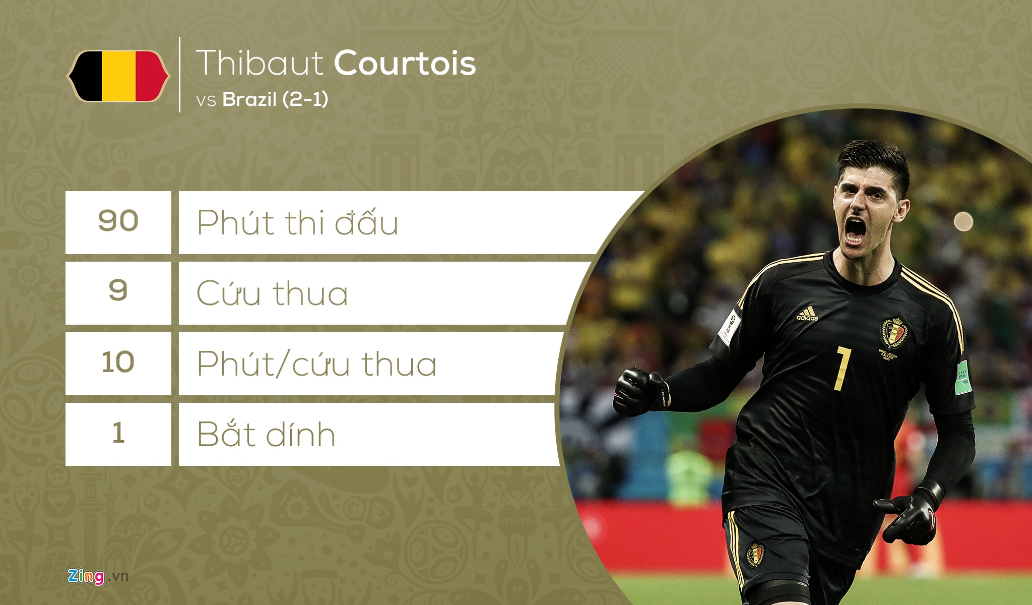 đội hình world cup 2018 ảnh 1 doi hinh world cup 2018 anh 1