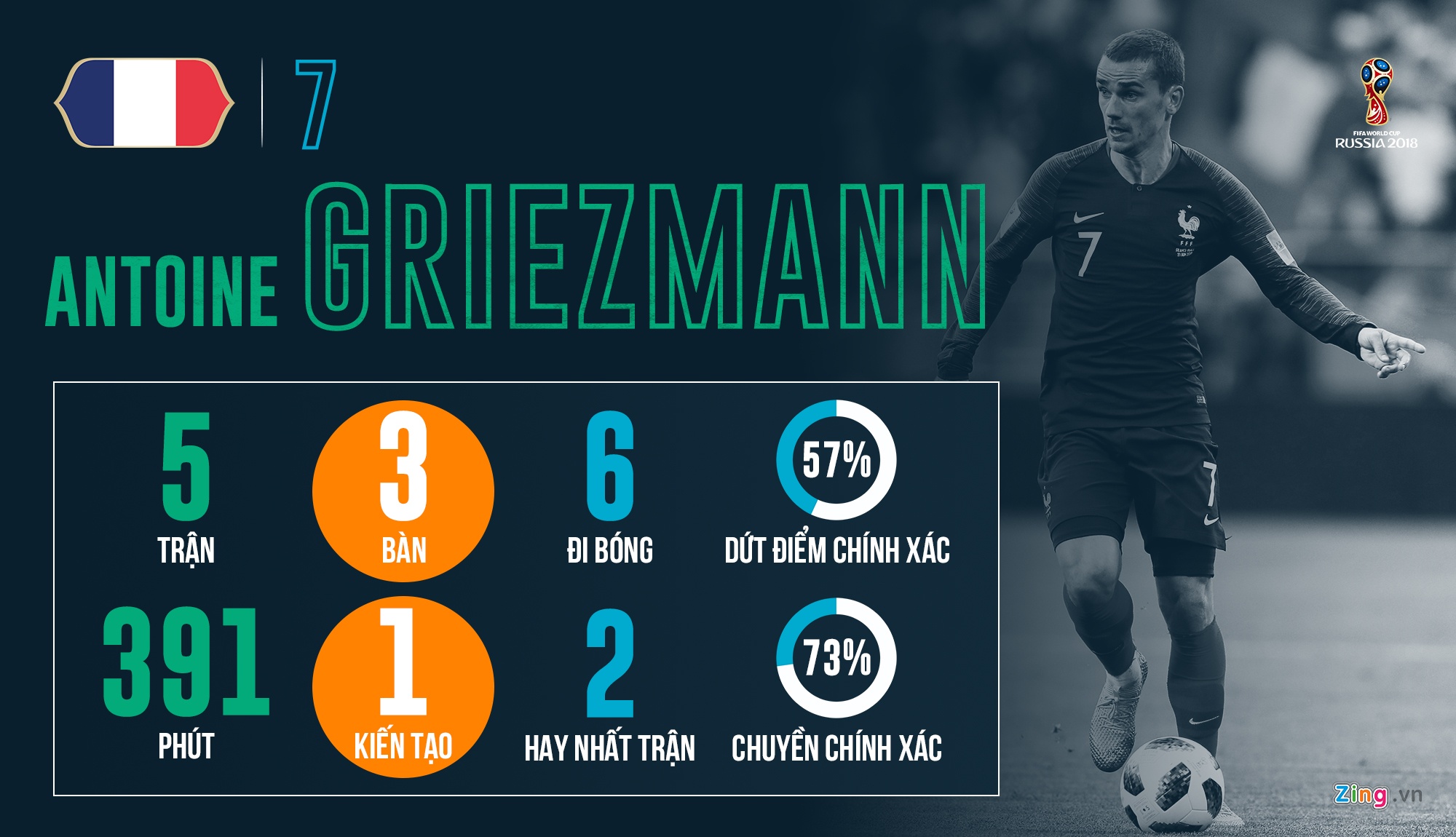 qua bong vang world cup anh 2