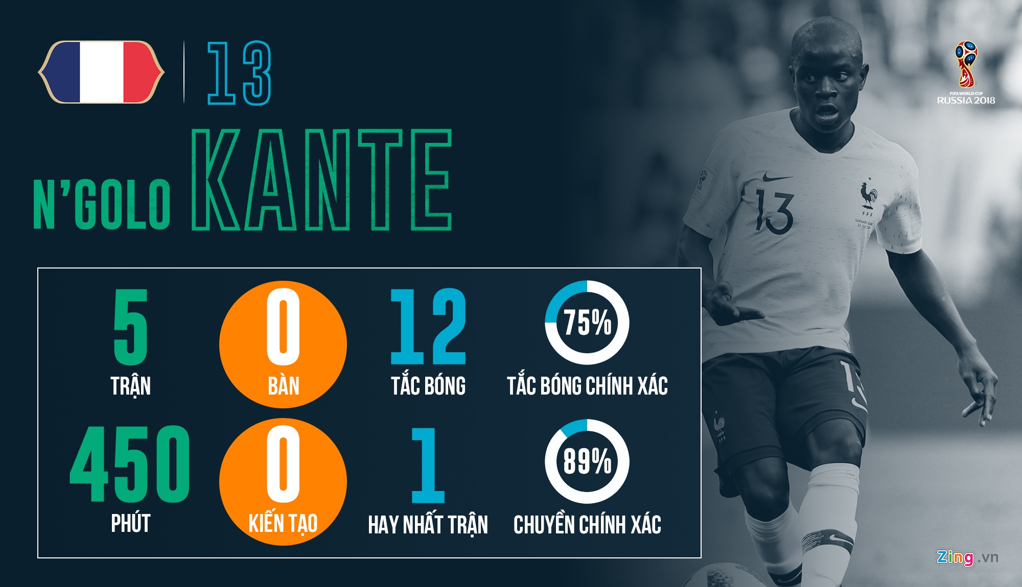 qua bong vang world cup anh 3