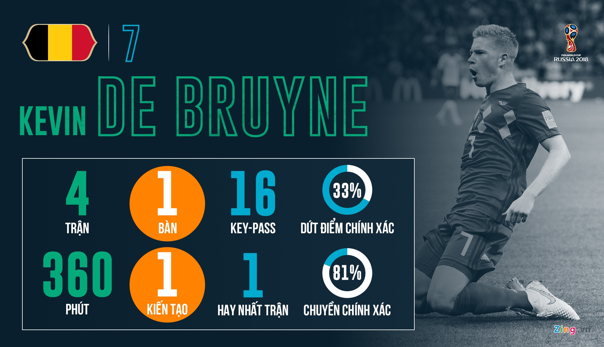 qua bong vang world cup anh 4