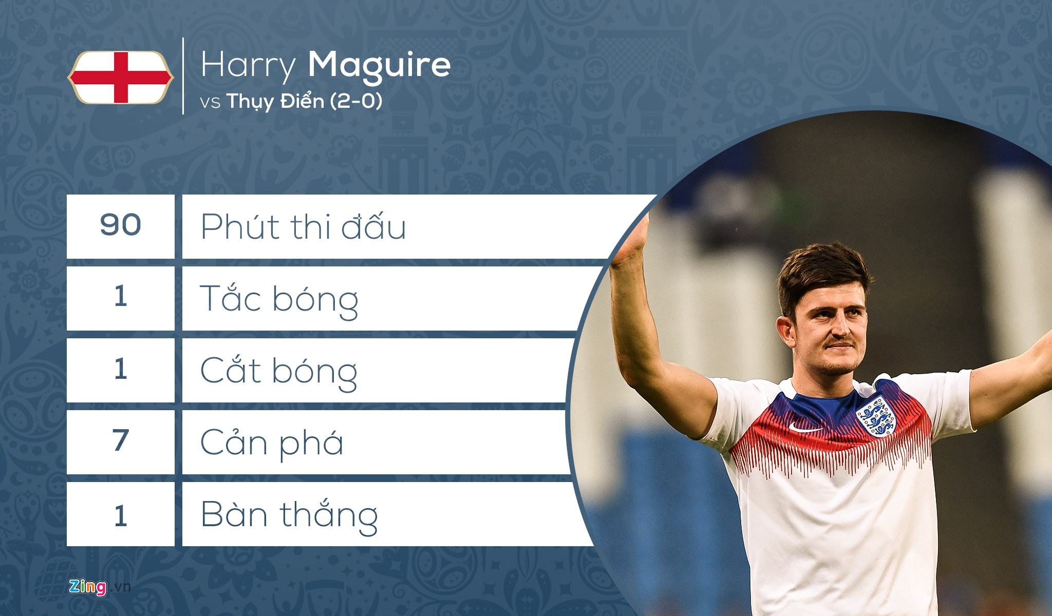 đội hình world cup 2018 ảnh 4 doi hinh world cup 2018 anh 4