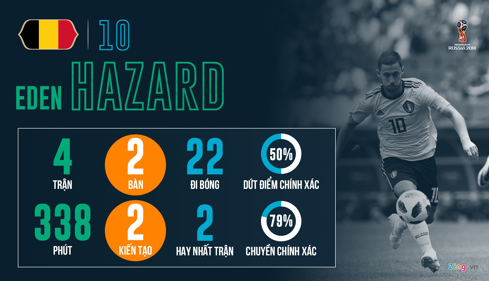 qua bong vang world cup anh 5