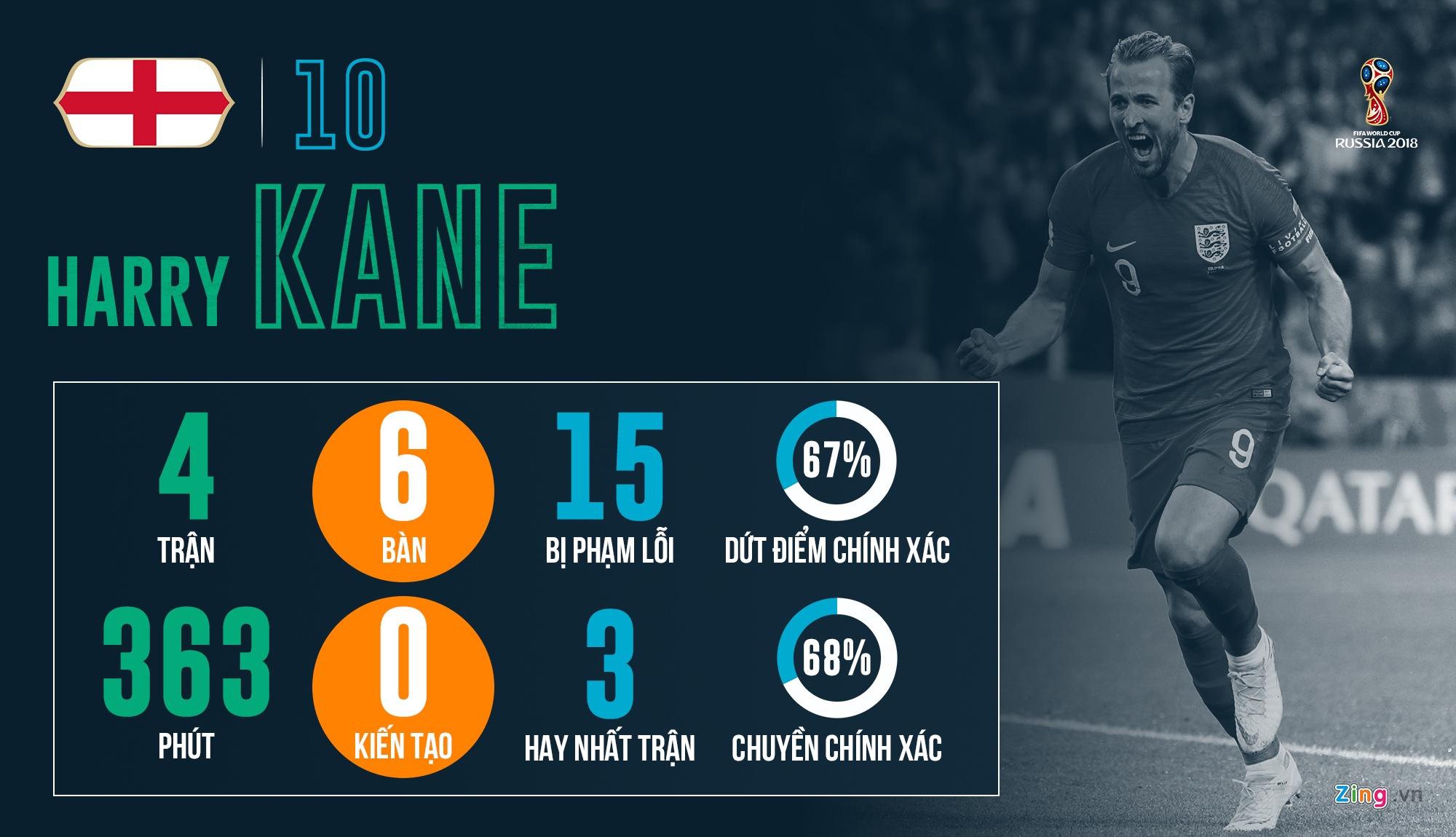 qua bong vang world cup anh 6