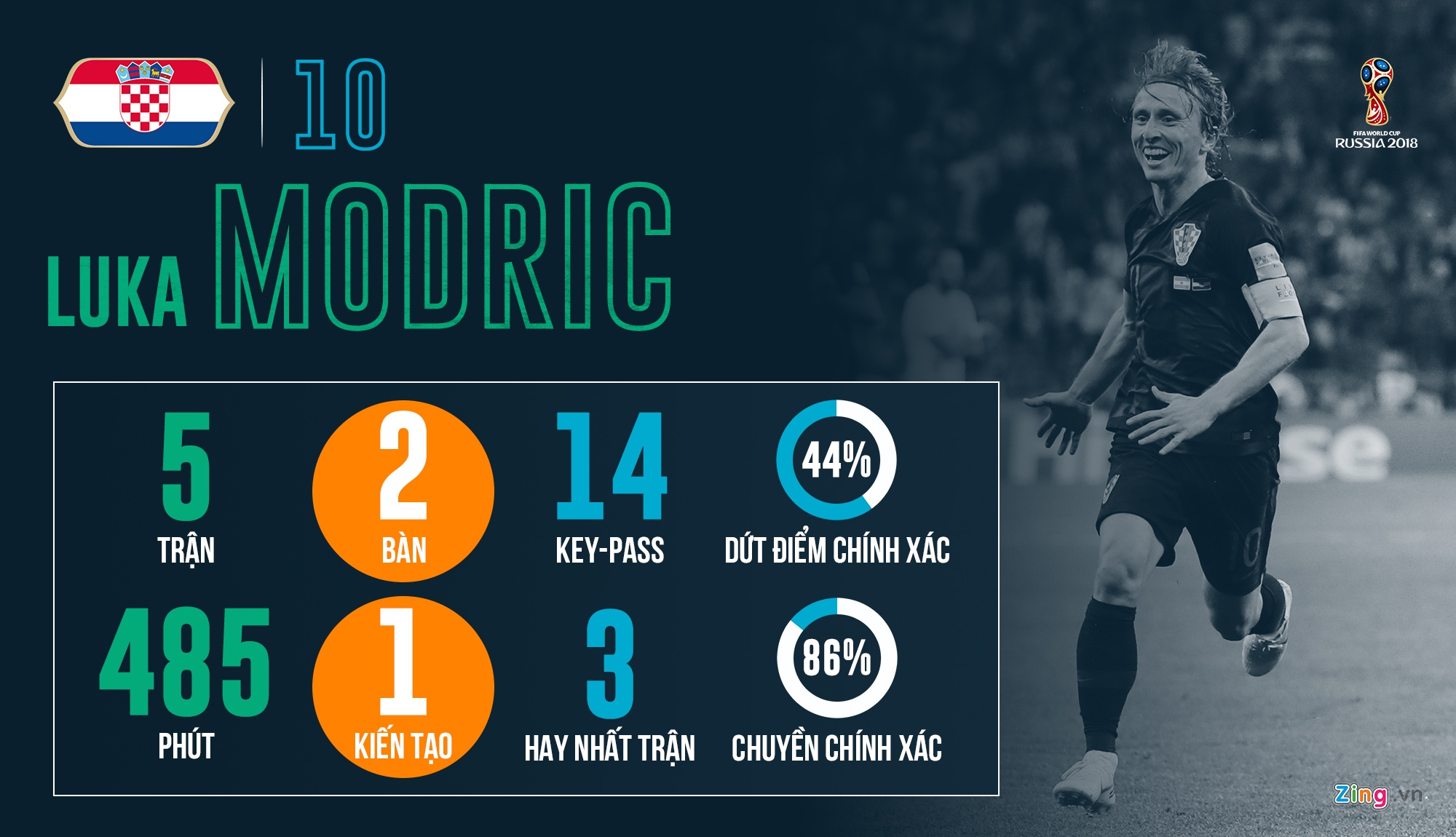 qua bong vang world cup anh 7