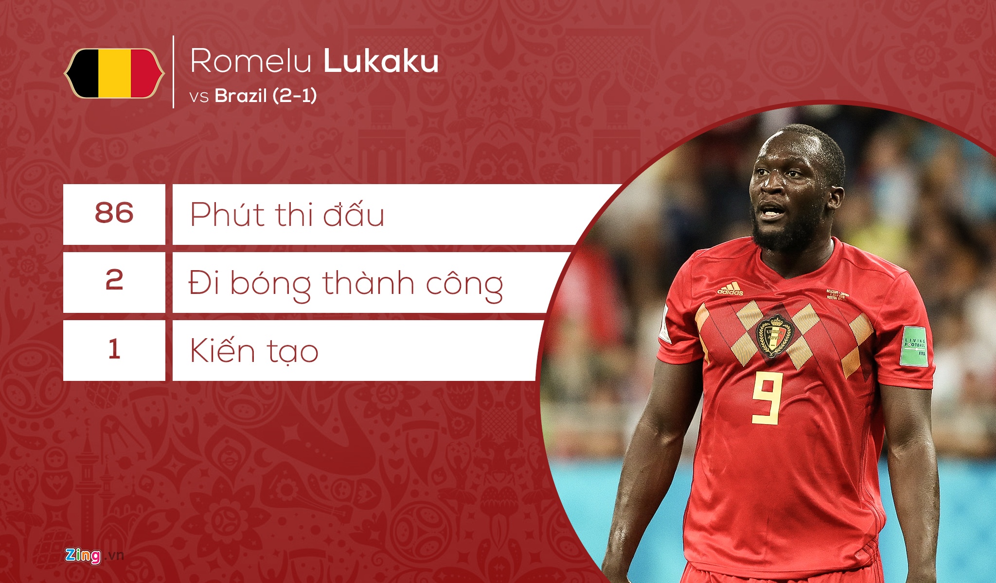 đội hình world cup 2018 ảnh 10 doi hinh world cup 2018 anh 10