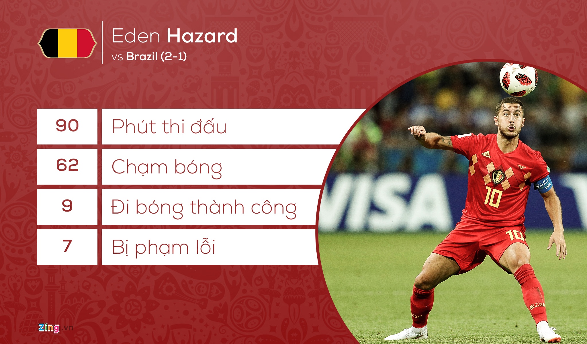 đội hình world cup 2018 ảnh 11 doi hinh world cup 2018 anh 11