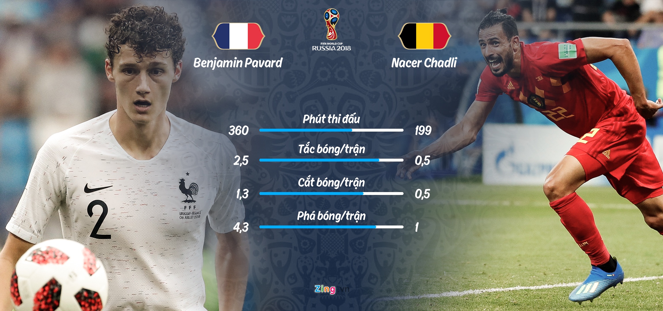 Quy do co 'mui dinh ba' dang so anh 2