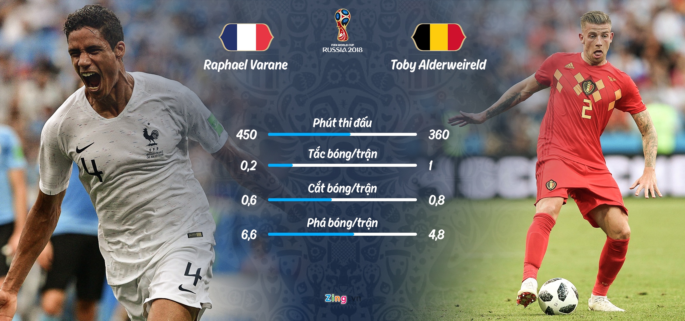 Quy do co 'mui dinh ba' dang so anh 3