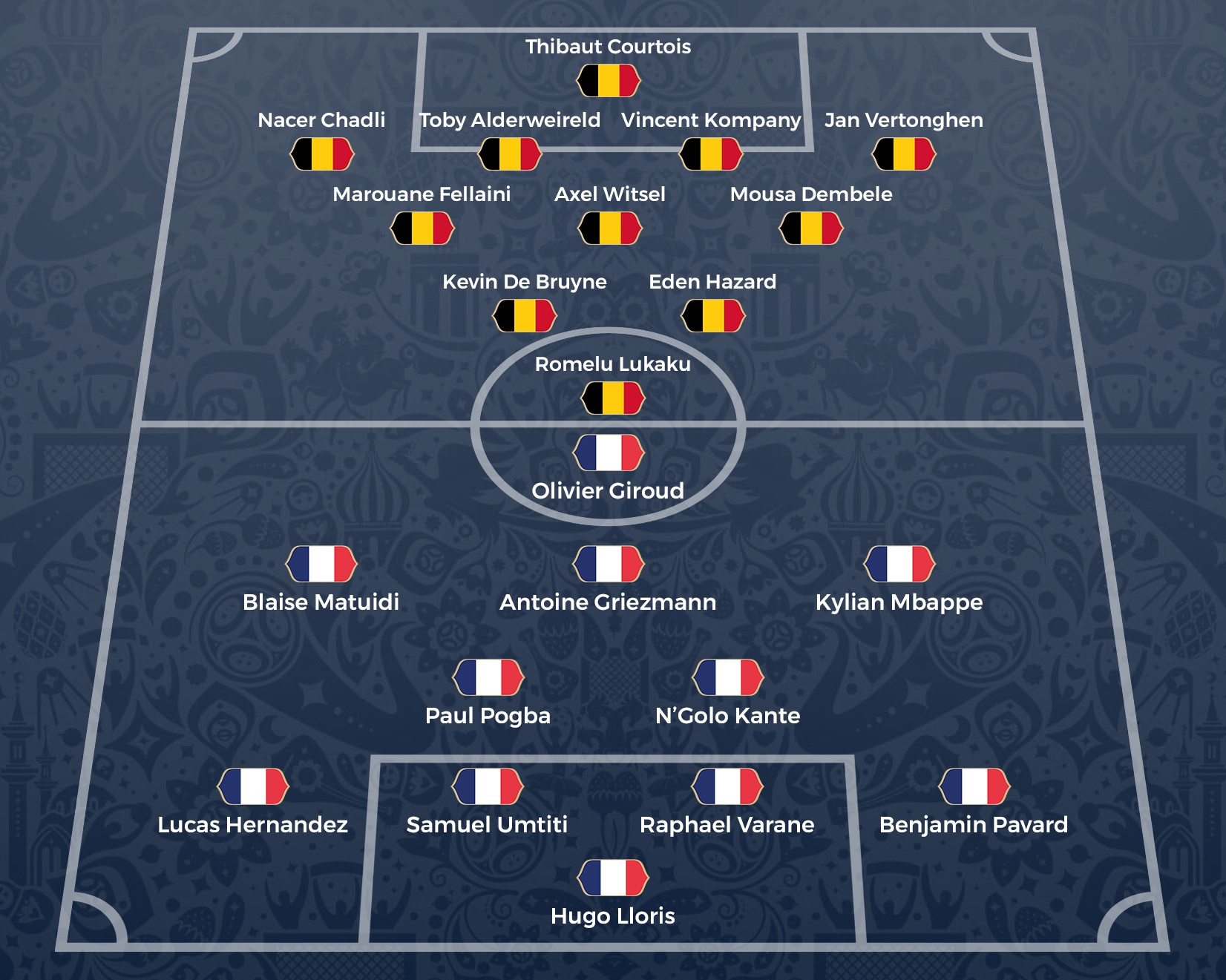 Quy do co 'mui dinh ba' dang so anh 12