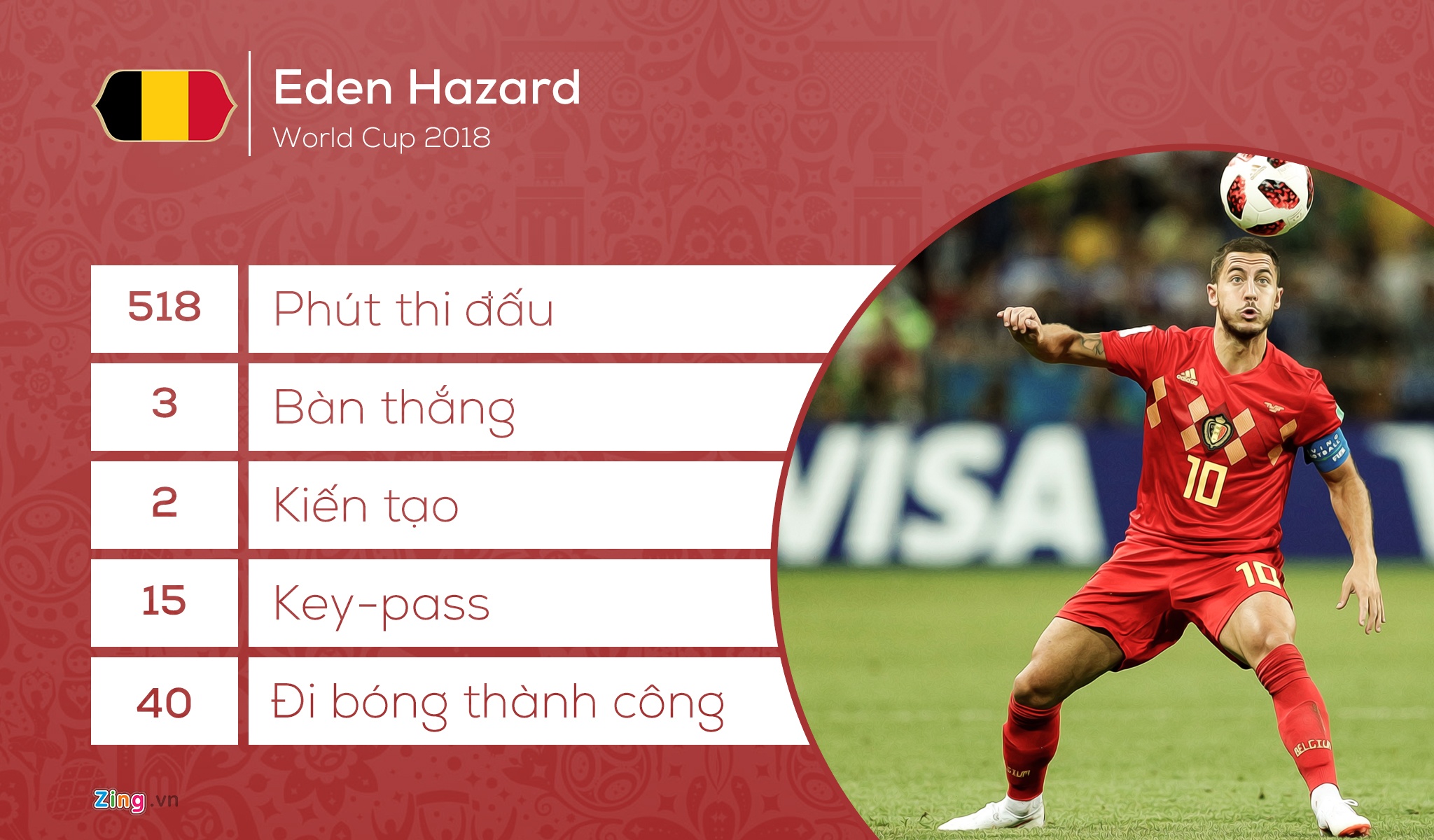 Man City vs Chelsea, Community Shield ảnh 4 Man City vs Chelsea, Community Shield anh 4