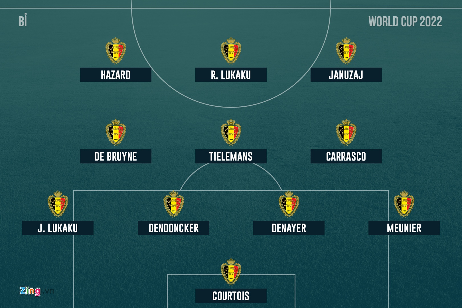 World Cup 2022: Ronaldo va Messi tai ngo? anh 2