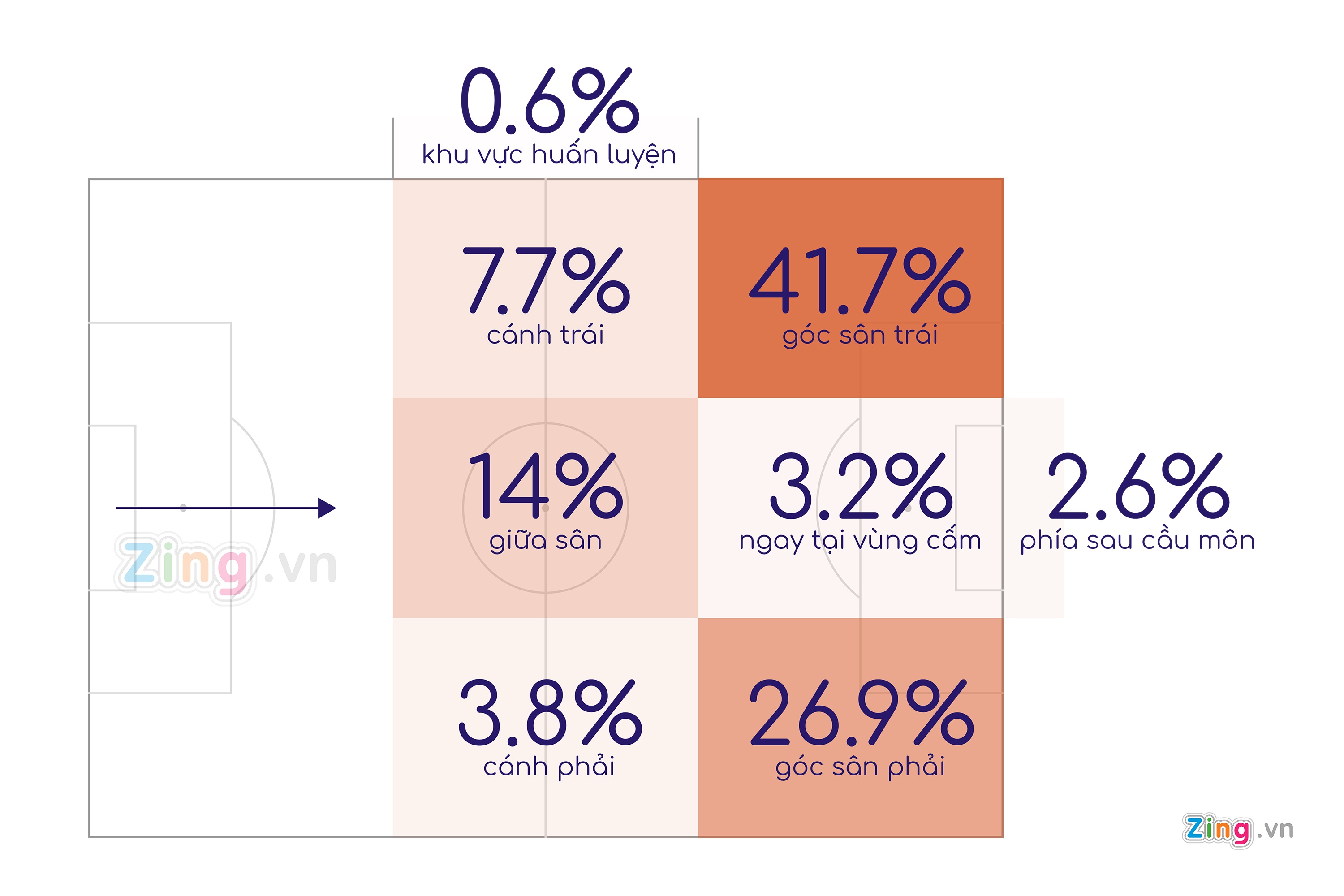 Ronaldo, Lukaku ăn mừng như thế nào tại World Cup? ảnh 3 Ronaldo, Lukaku an mung nhu the nao tai World Cup? anh 3