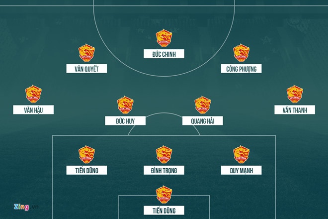 Olympic Việt Nam vs Olympic Syria ảnh 2 Olympic Viet Nam vs Olympic Syria anh 2