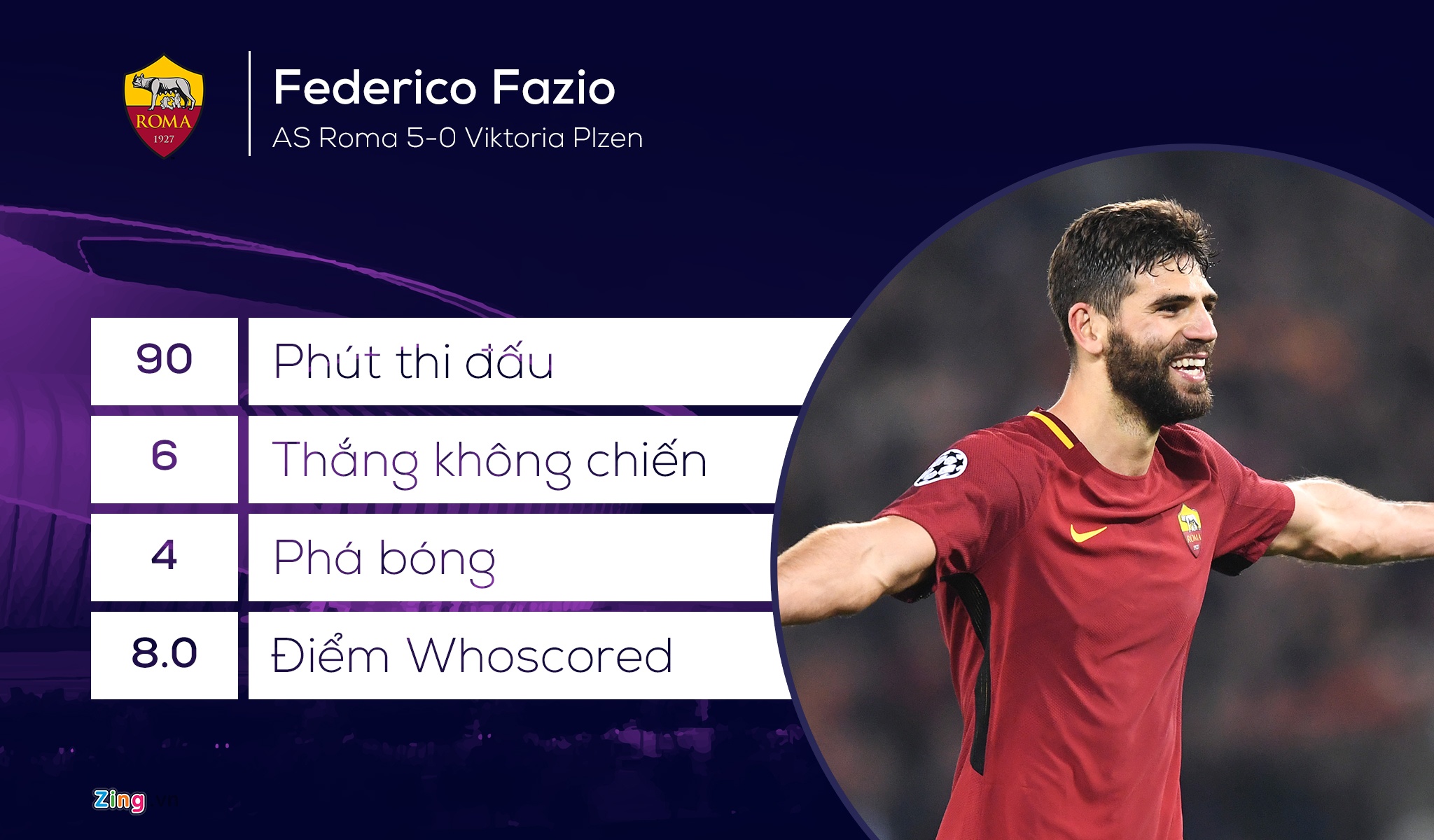 doi hinh hay nhat luot 2 vong bang cup chau Au anh 4