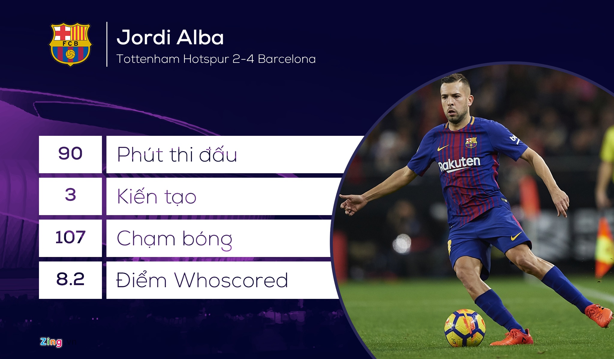 doi hinh hay nhat luot 2 vong bang cup chau Au anh 5