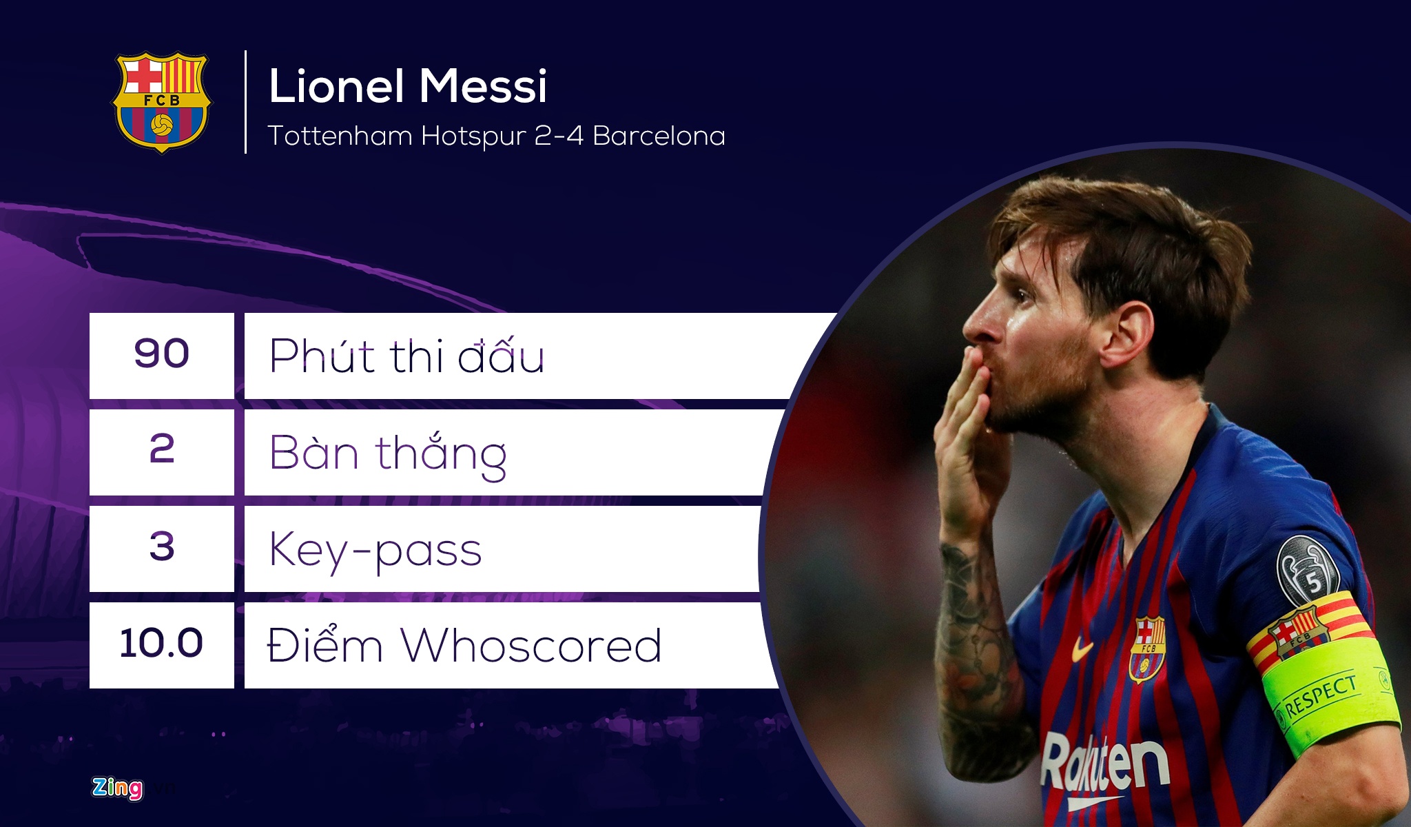 doi hinh hay nhat luot 2 vong bang cup chau Au anh 6