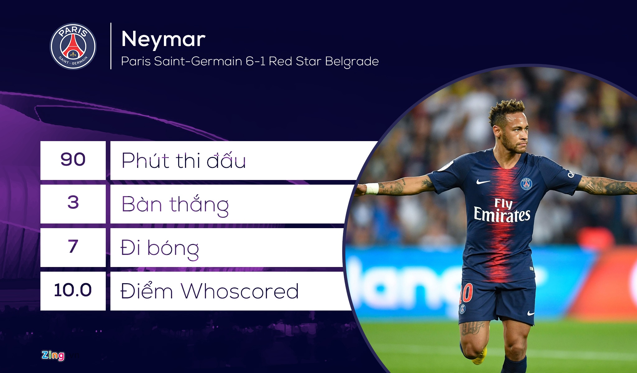 doi hinh hay nhat luot 2 vong bang cup chau Au anh 7