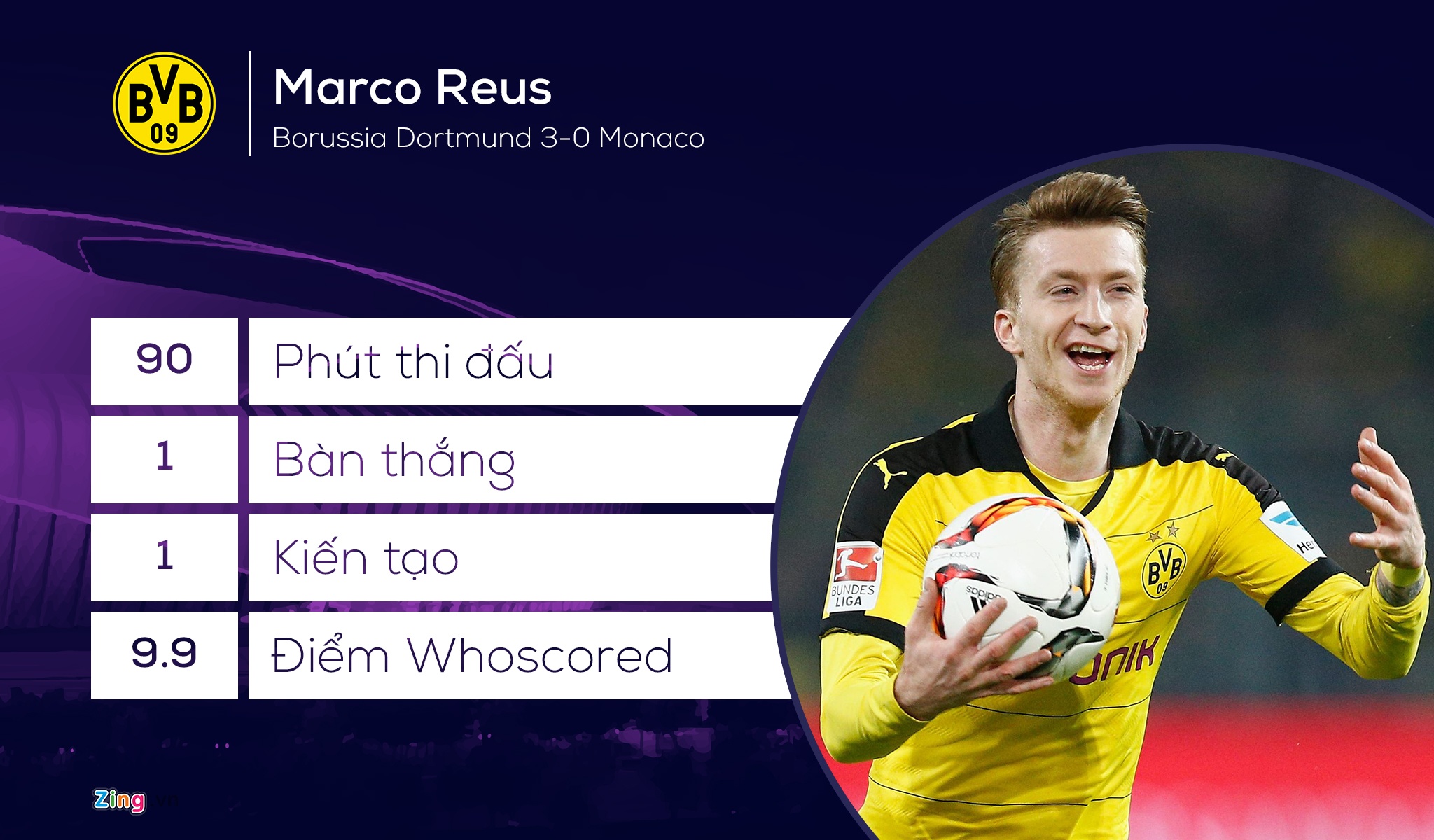 doi hinh hay nhat luot 2 vong bang cup chau Au anh 8