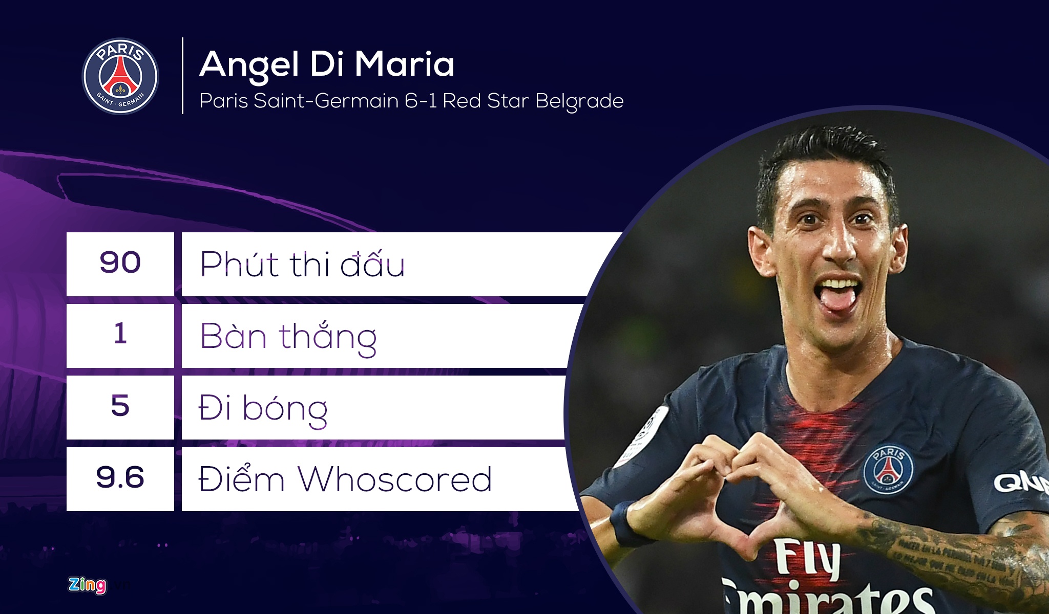 doi hinh hay nhat luot 2 vong bang cup chau Au anh 9