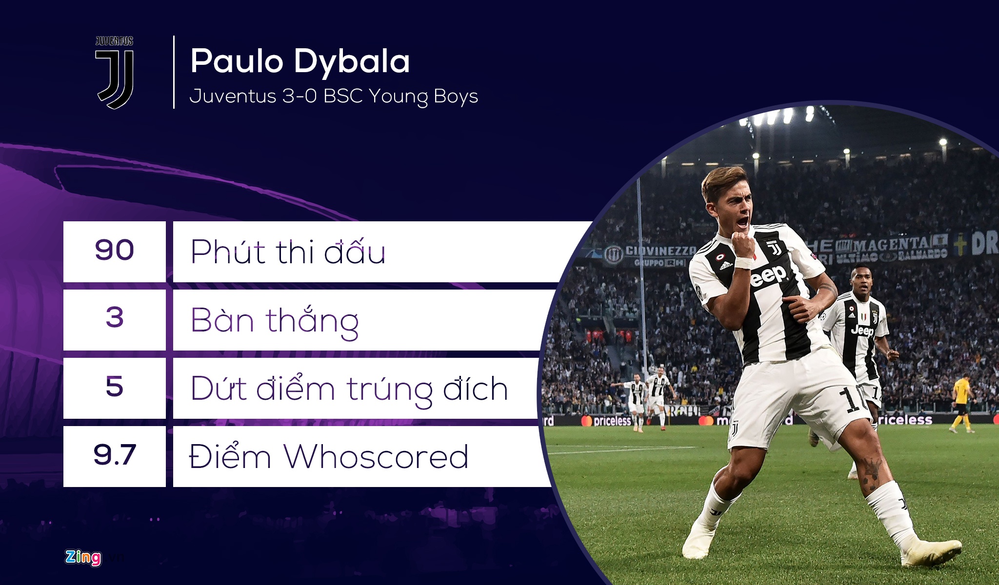 doi hinh hay nhat luot 2 vong bang cup chau Au anh 10