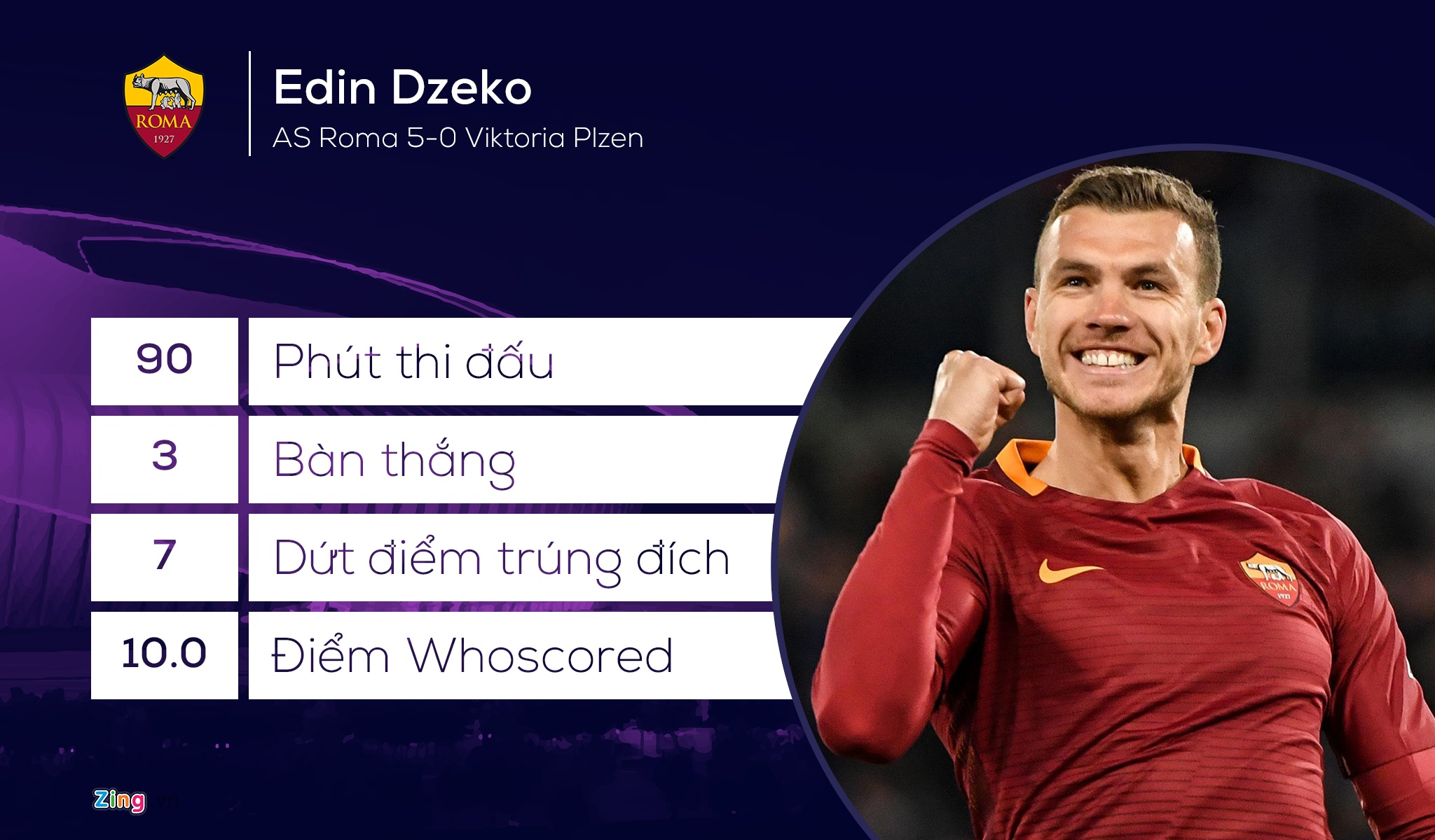 doi hinh hay nhat luot 2 vong bang cup chau Au anh 11