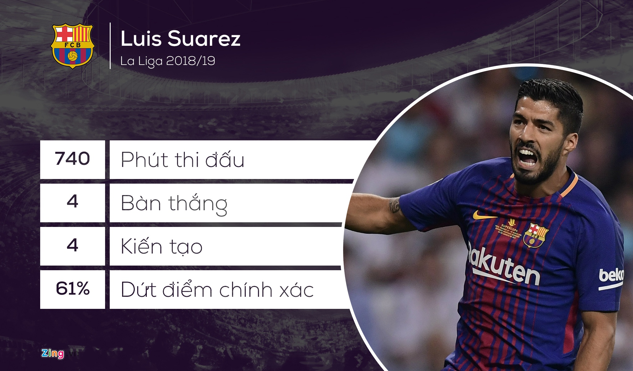 barca vs real anh 10