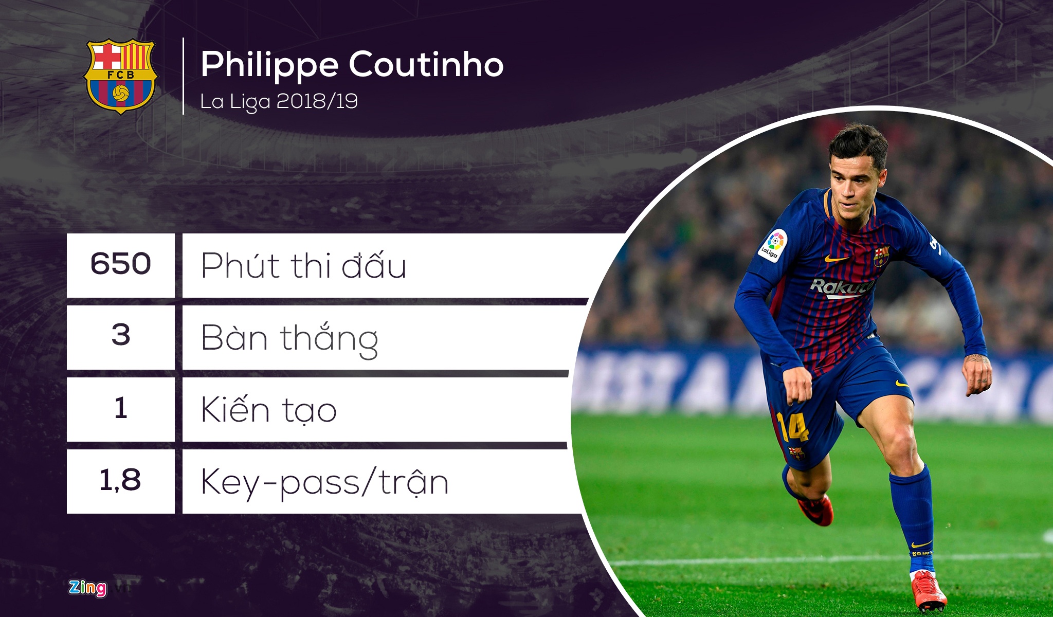 barca vs real anh 11