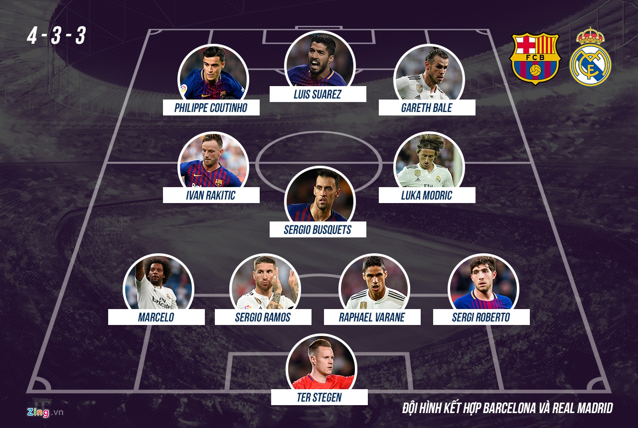 barca vs real anh 12