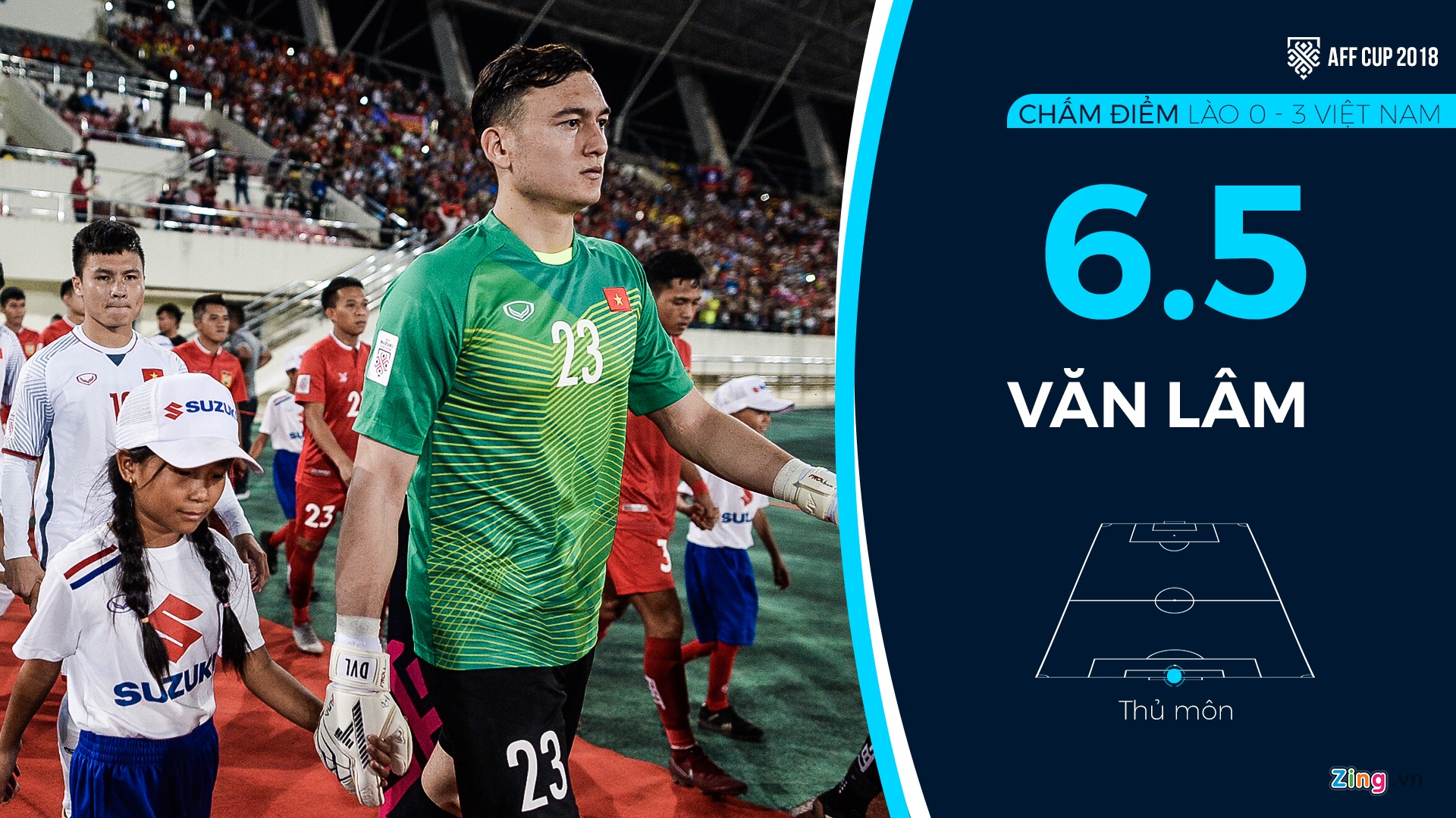 Cham diem Lao vs Viet Nam anh 1