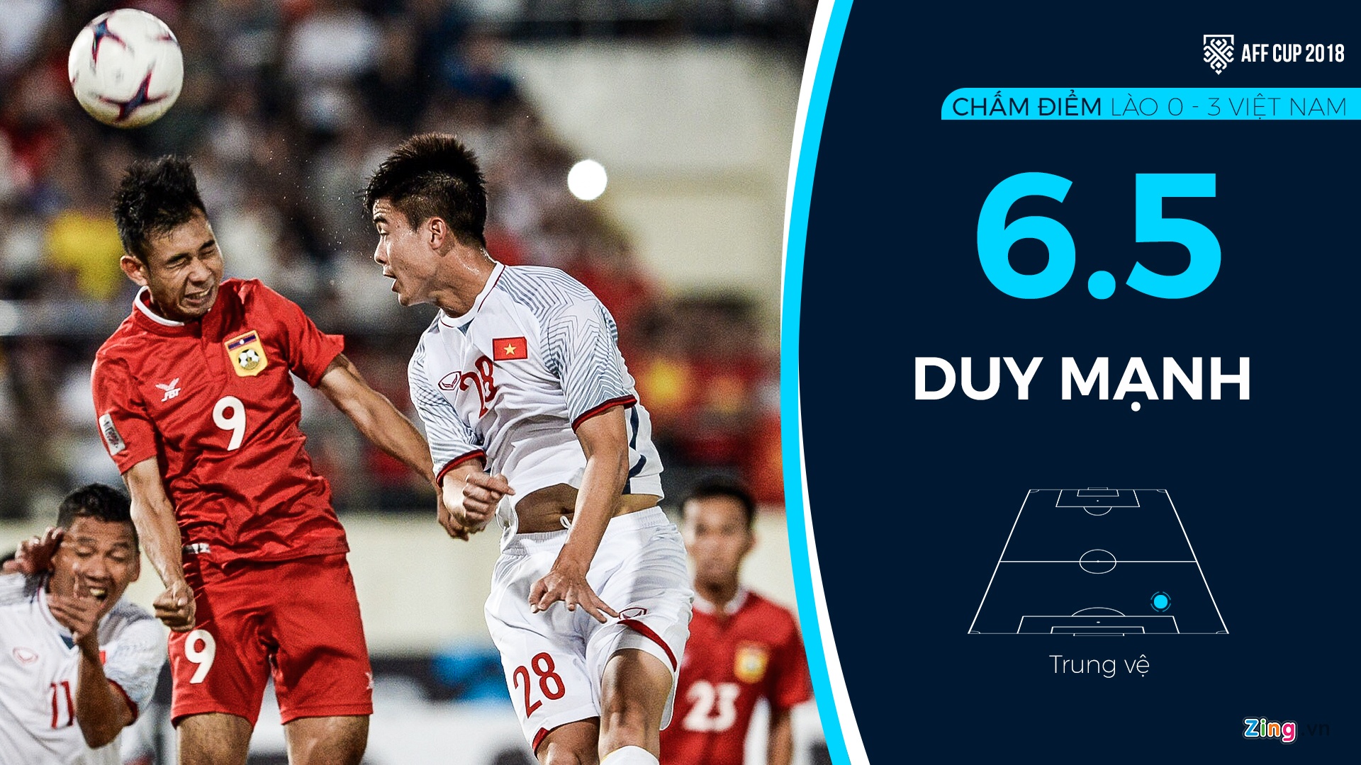 Cham diem Lao vs Viet Nam anh 2