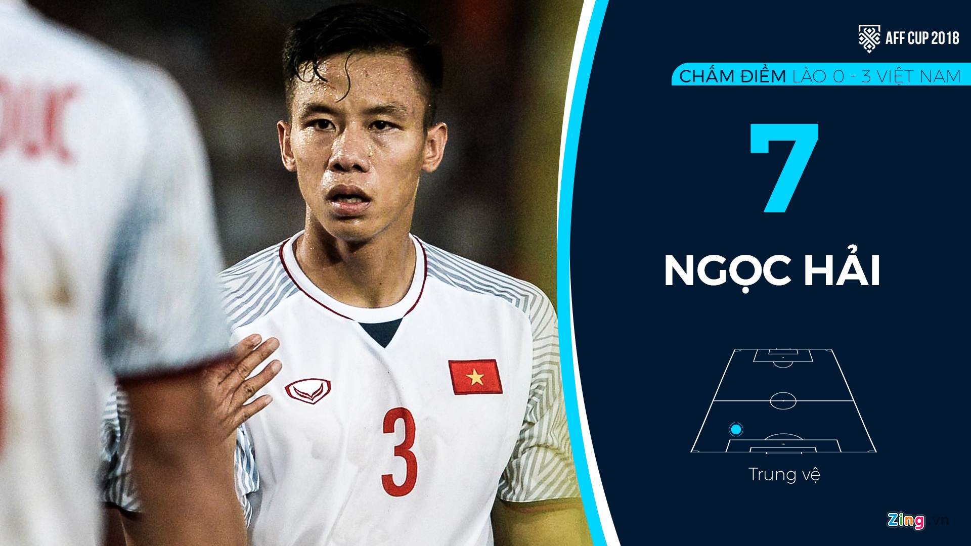 Cham diem Lao vs Viet Nam anh 4