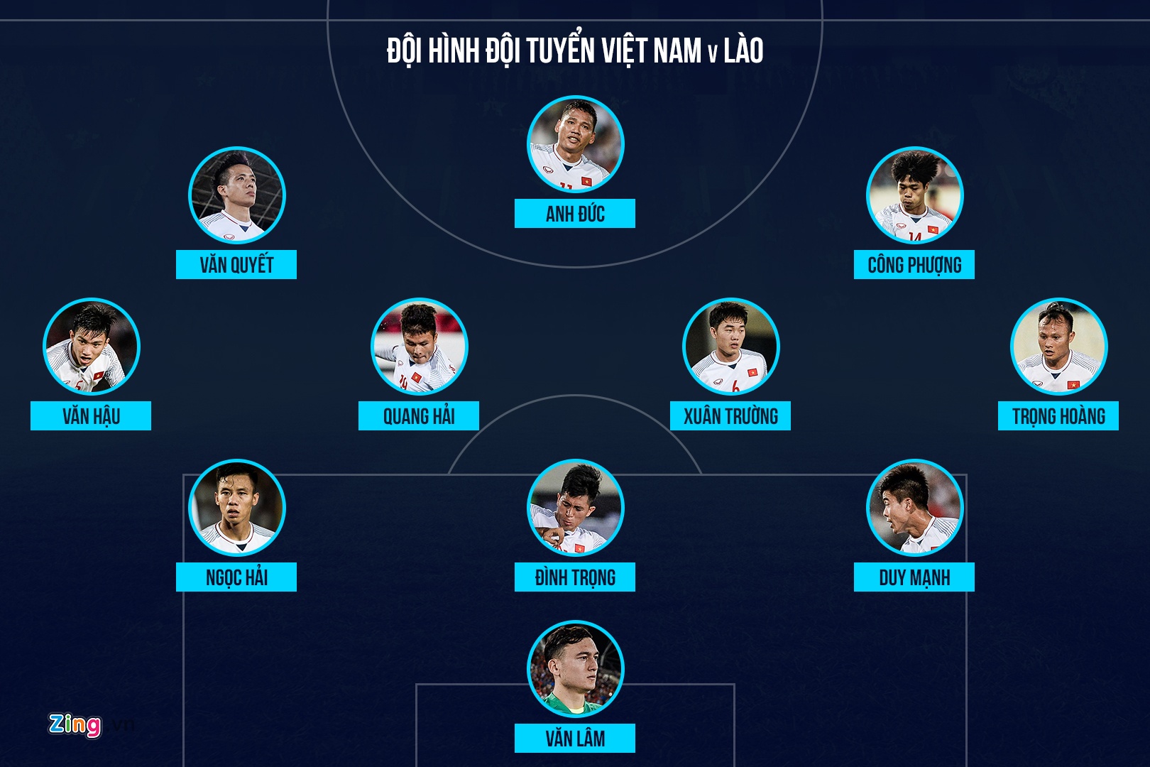 Cham diem Lao vs Viet Nam anh 12