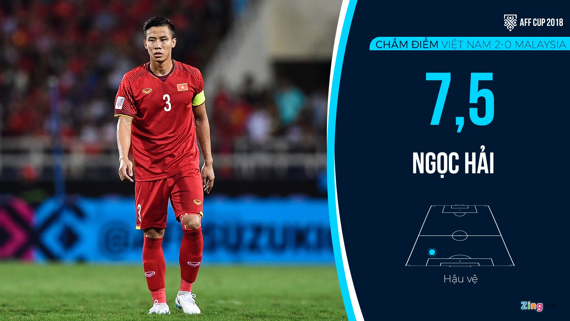 Cham diem Viet Nam vs Malaysia anh 4