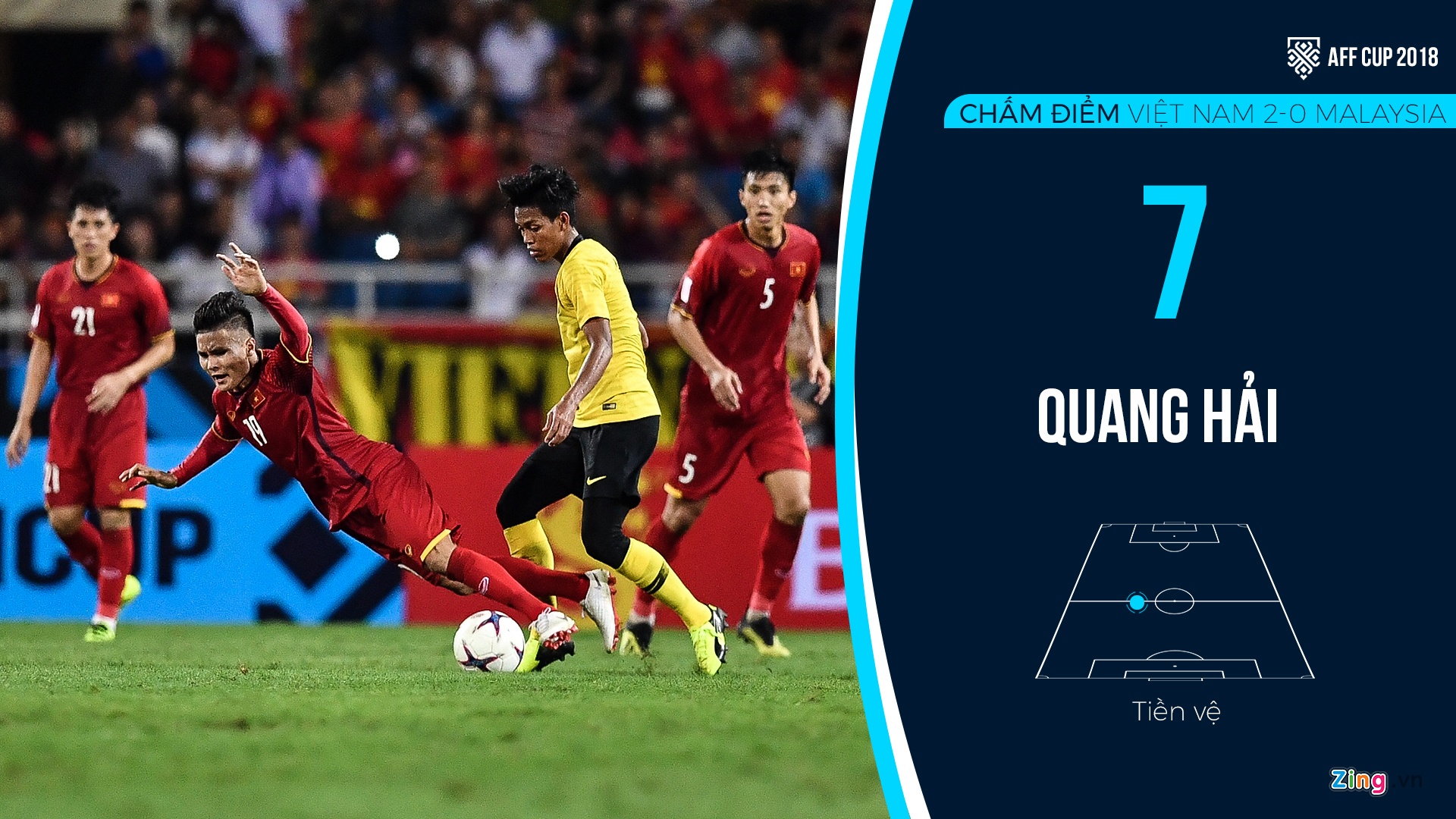 Cham diem Viet Nam vs Malaysia anh 8