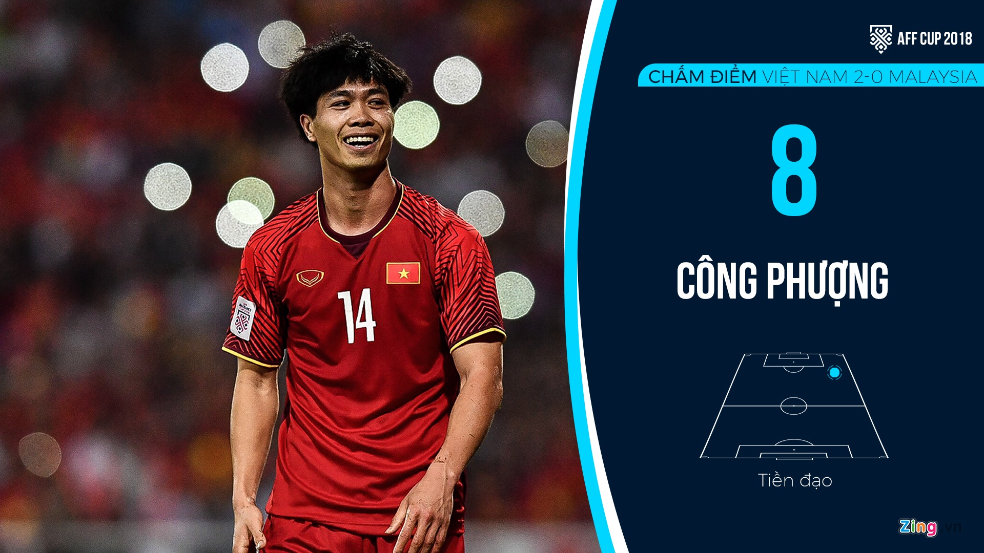 Cham diem Viet Nam vs Malaysia anh 9