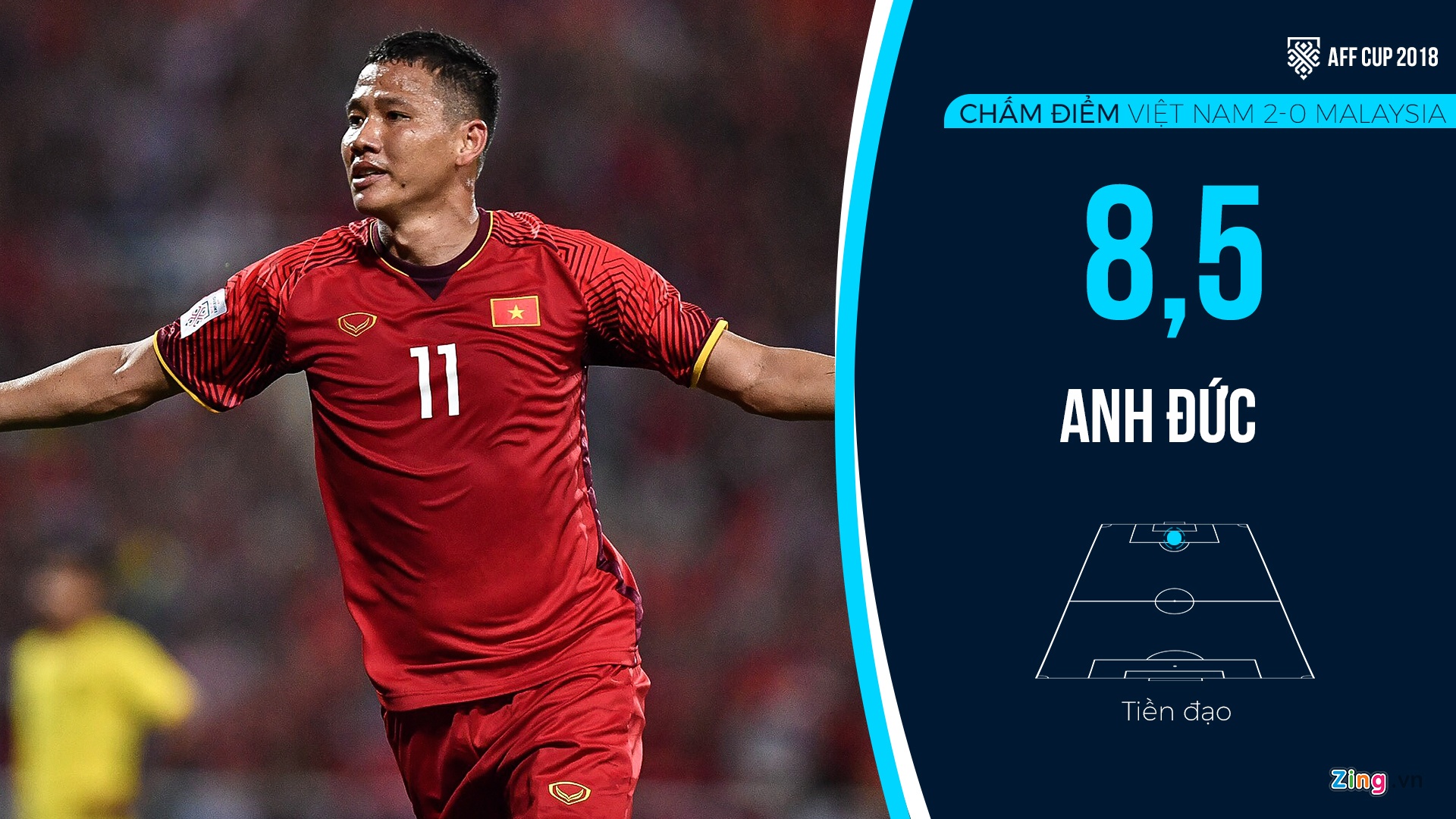 Cham diem Viet Nam vs Malaysia anh 11