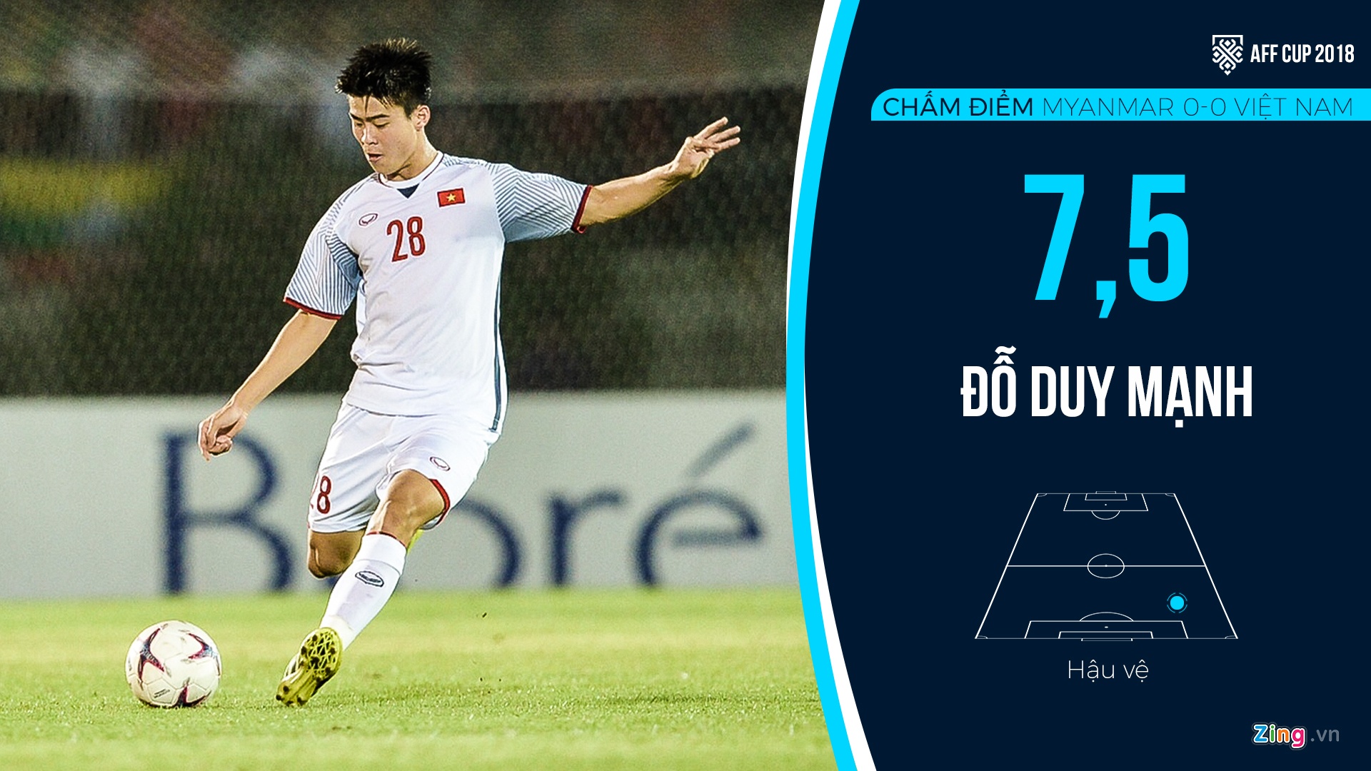 Cham diem Viet Nam vs Myanmar anh 2