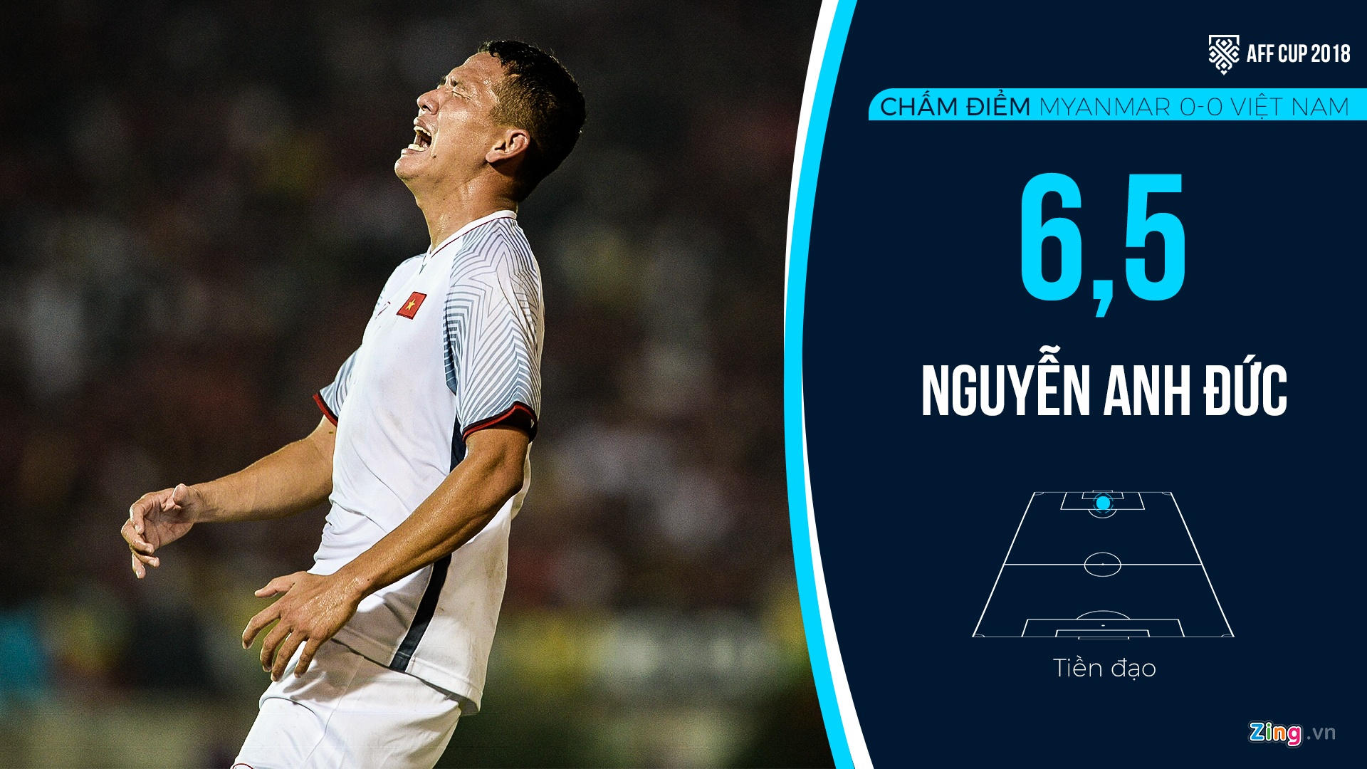Cham diem Viet Nam vs Myanmar anh 10
