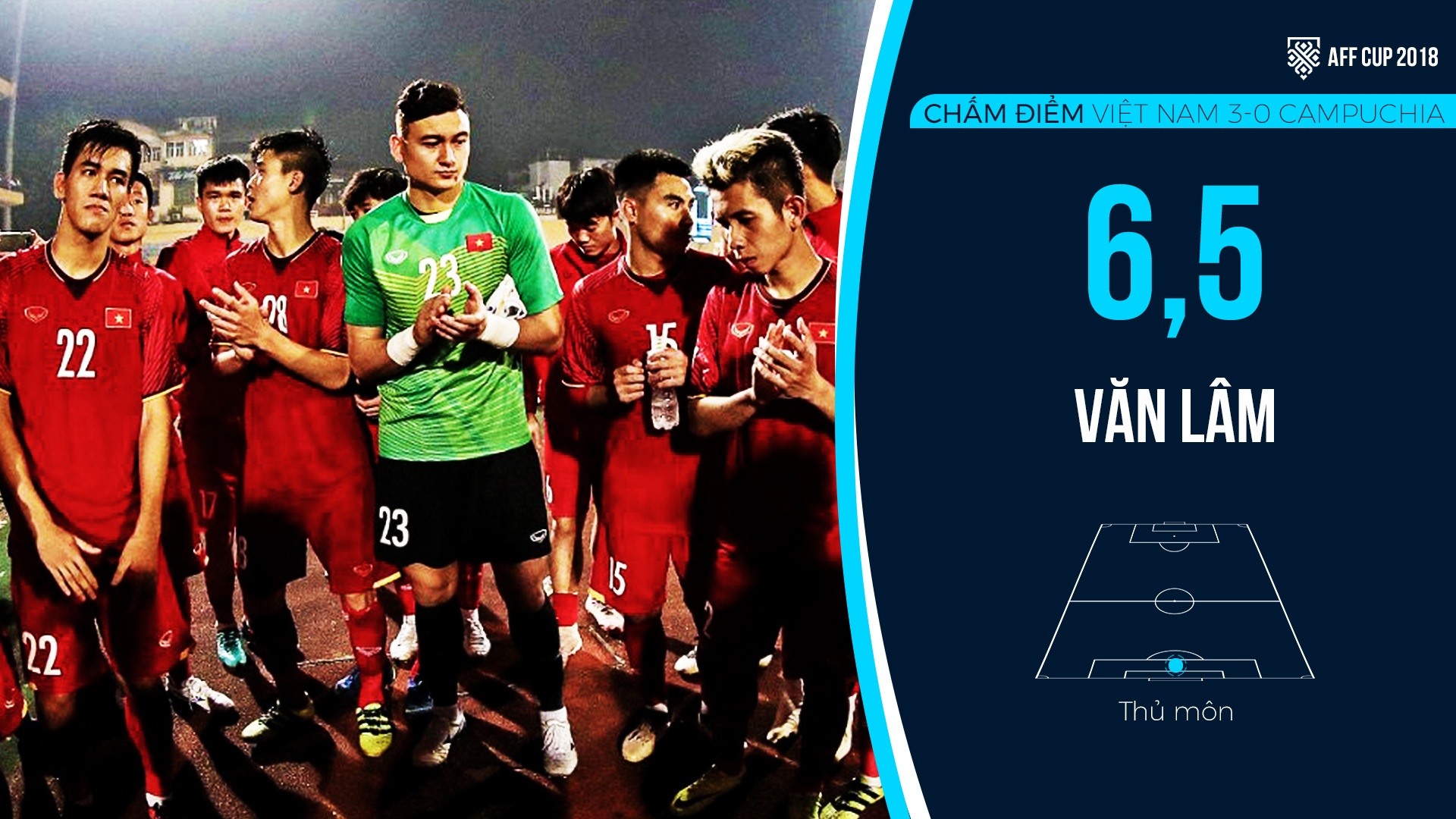 Cham diem Viet Nam vs Campuchia anh 1