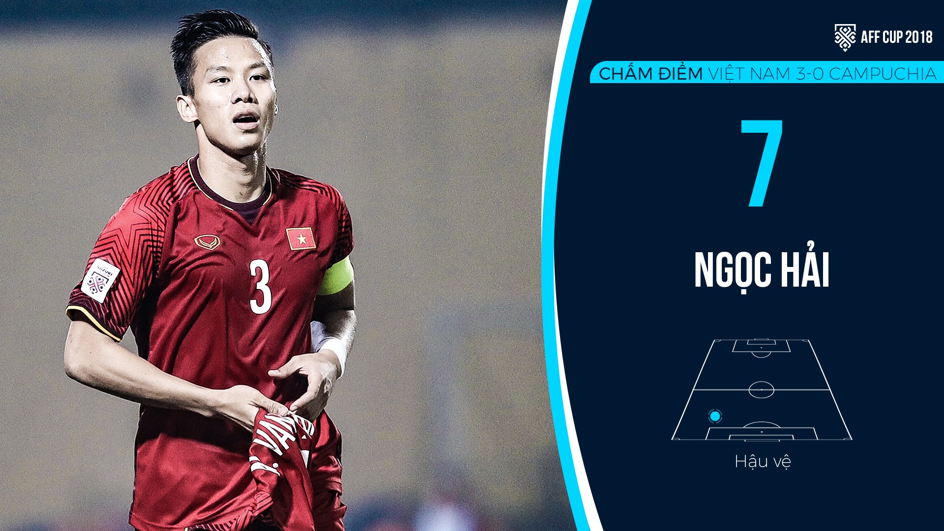 Cham diem Viet Nam vs Campuchia anh 4