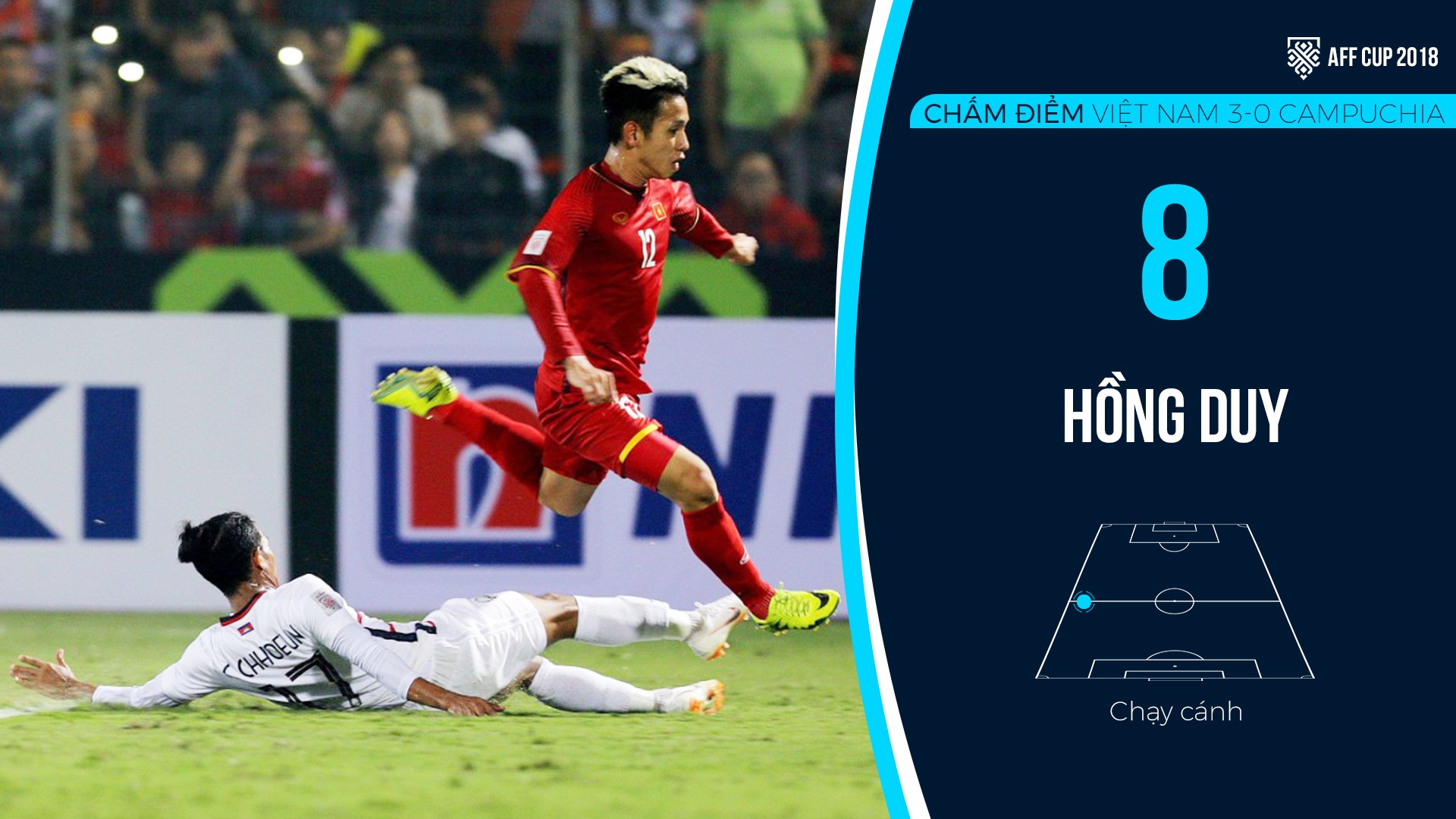 Cham diem Viet Nam vs Campuchia anh 6