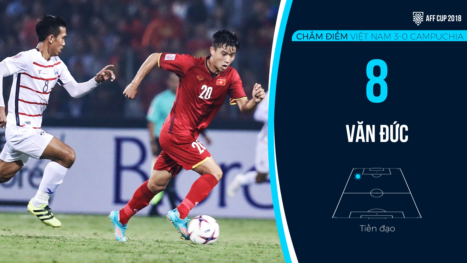 Cham diem Viet Nam vs Campuchia anh 10