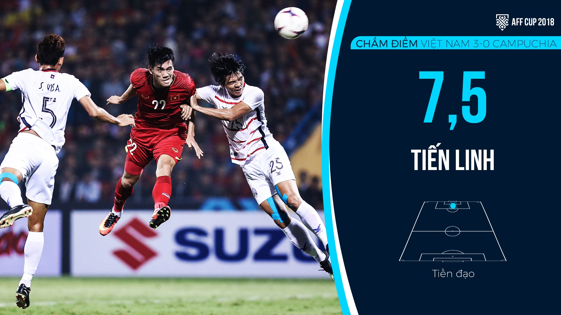 Cham diem Viet Nam vs Campuchia anh 11