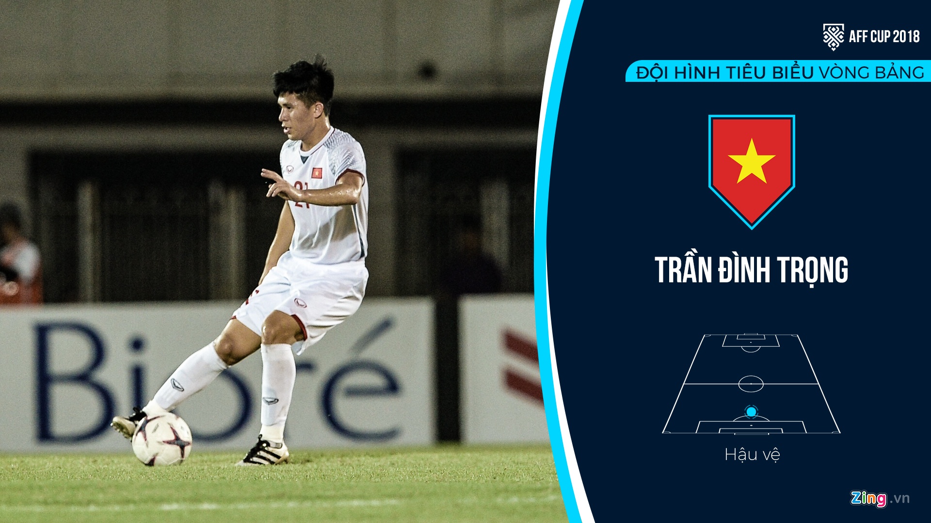 Doi hinh tieu bieu vong bang AFF Cup anh 3