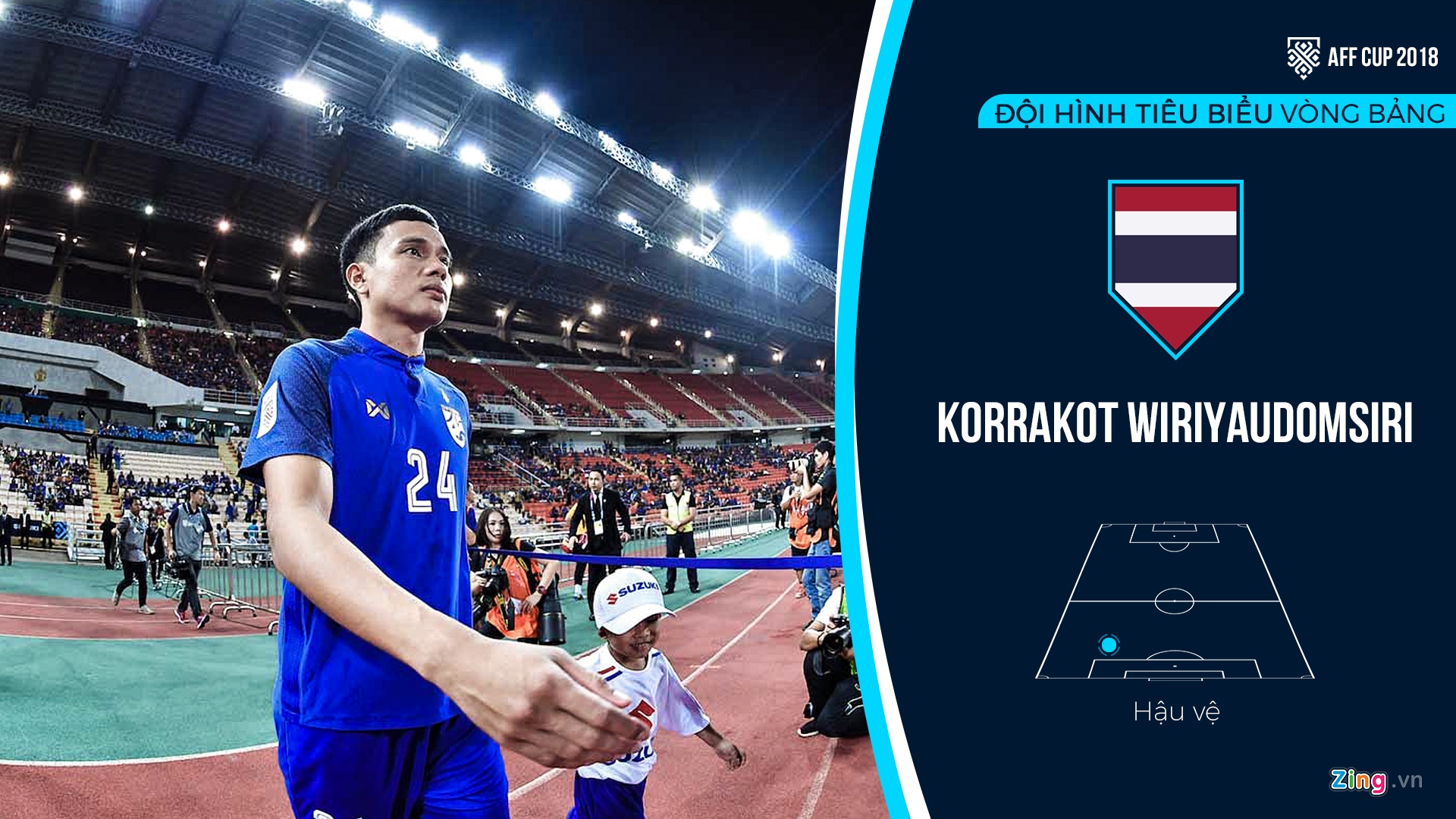 Doi hinh tieu bieu vong bang AFF Cup anh 4