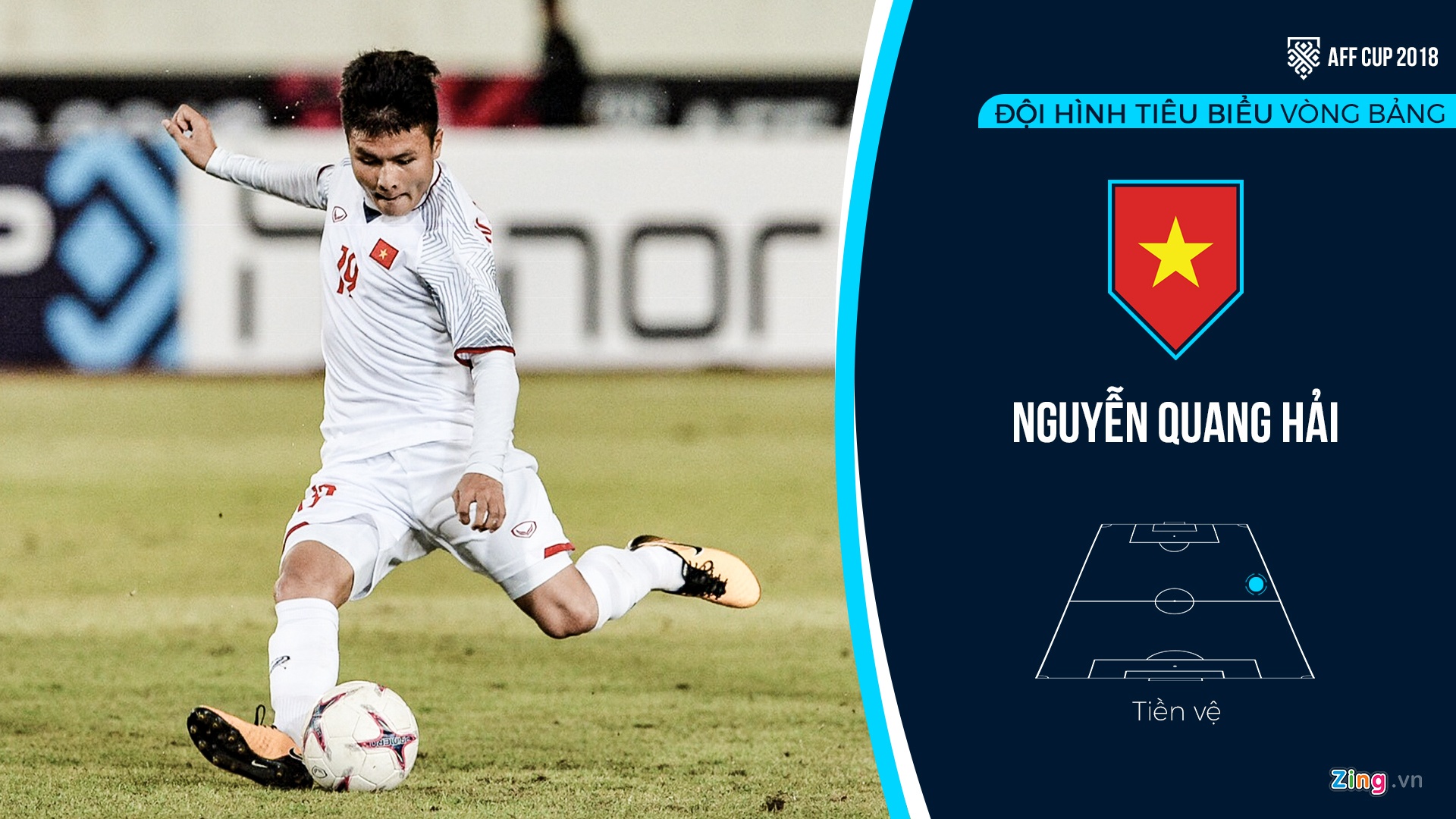 Doi hinh tieu bieu vong bang AFF Cup anh 5